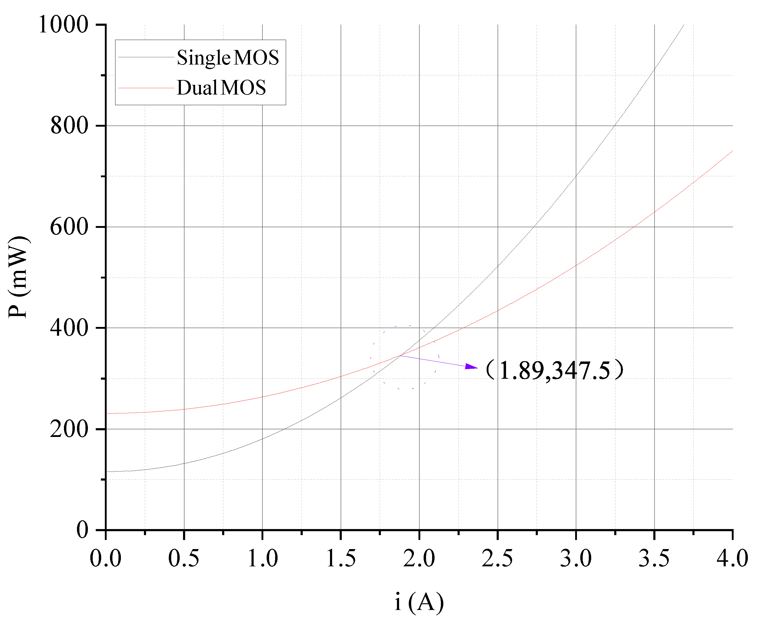 Electronics 13 00070 g002