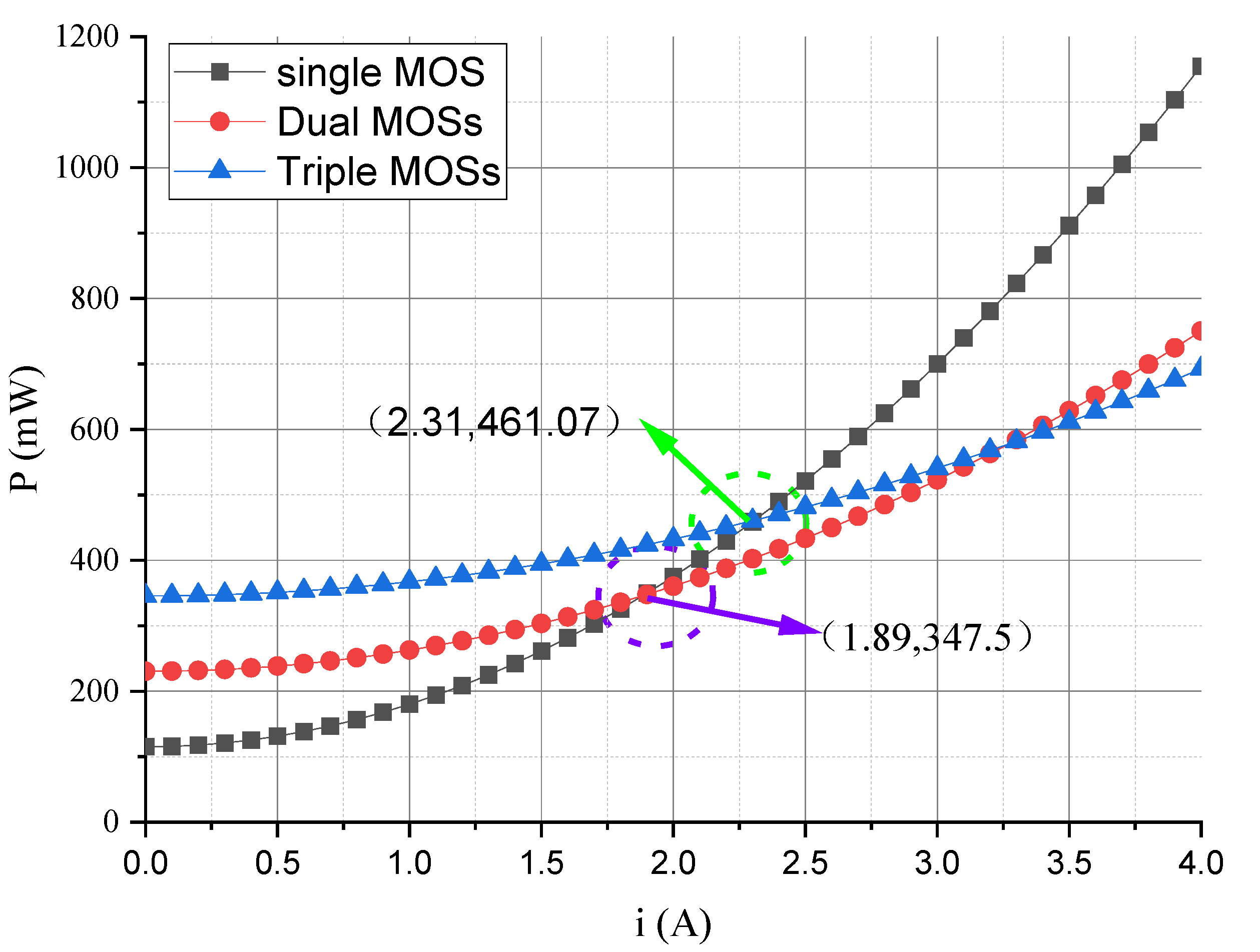 Electronics 13 00070 g004