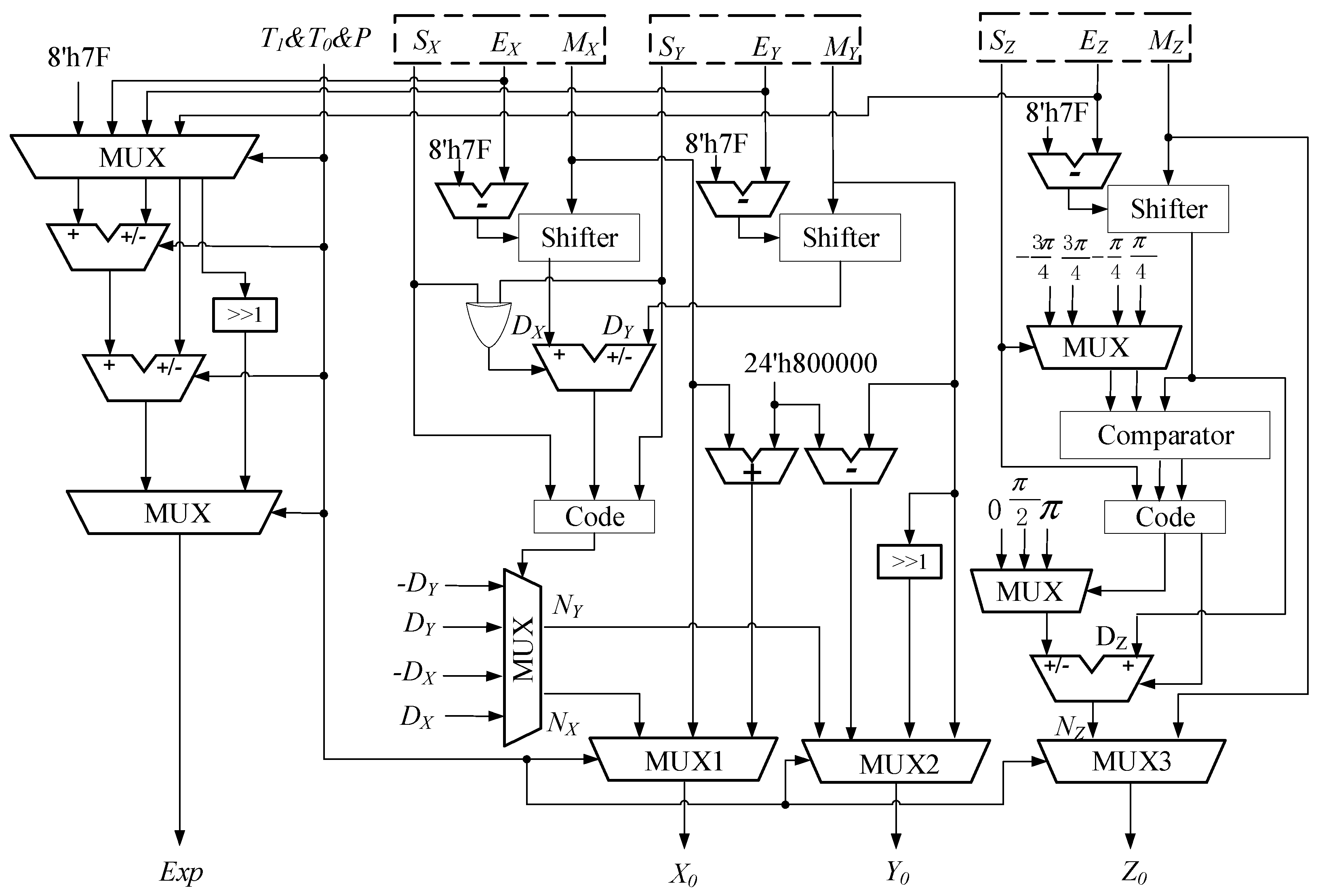 Electronics 13 00072 g003