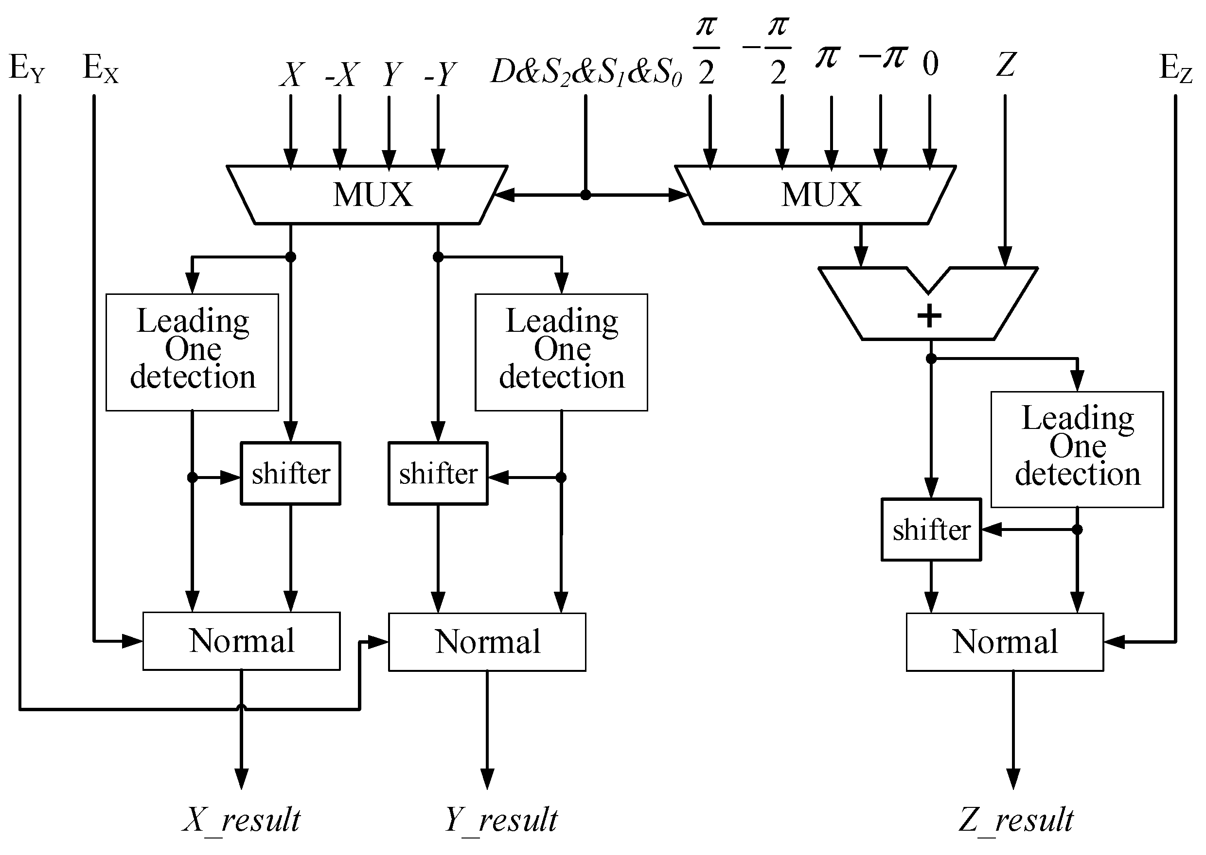 Electronics 13 00072 g005
