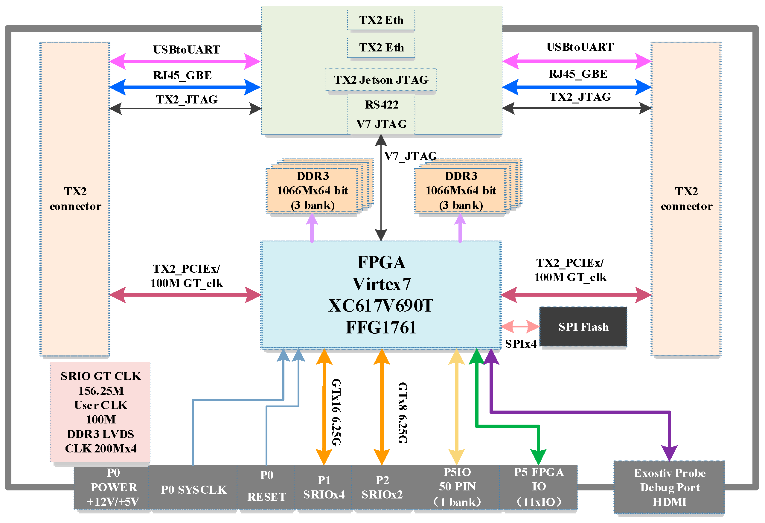 Electronics 13 00072 g008