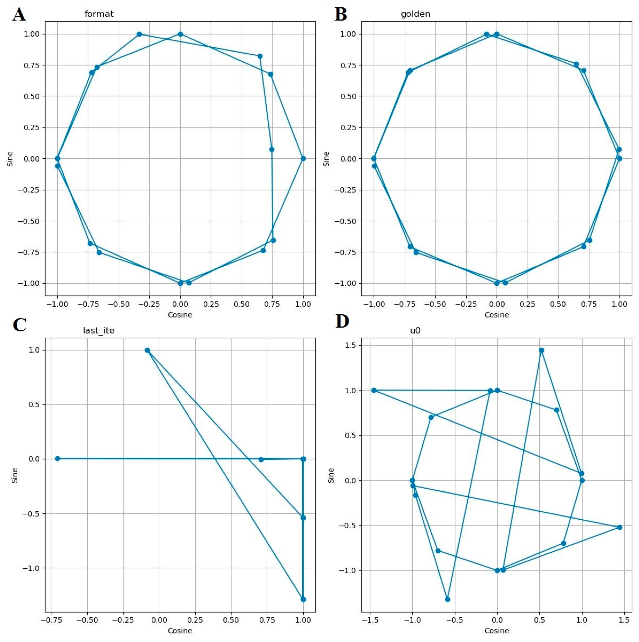 Electronics 13 00072 g009