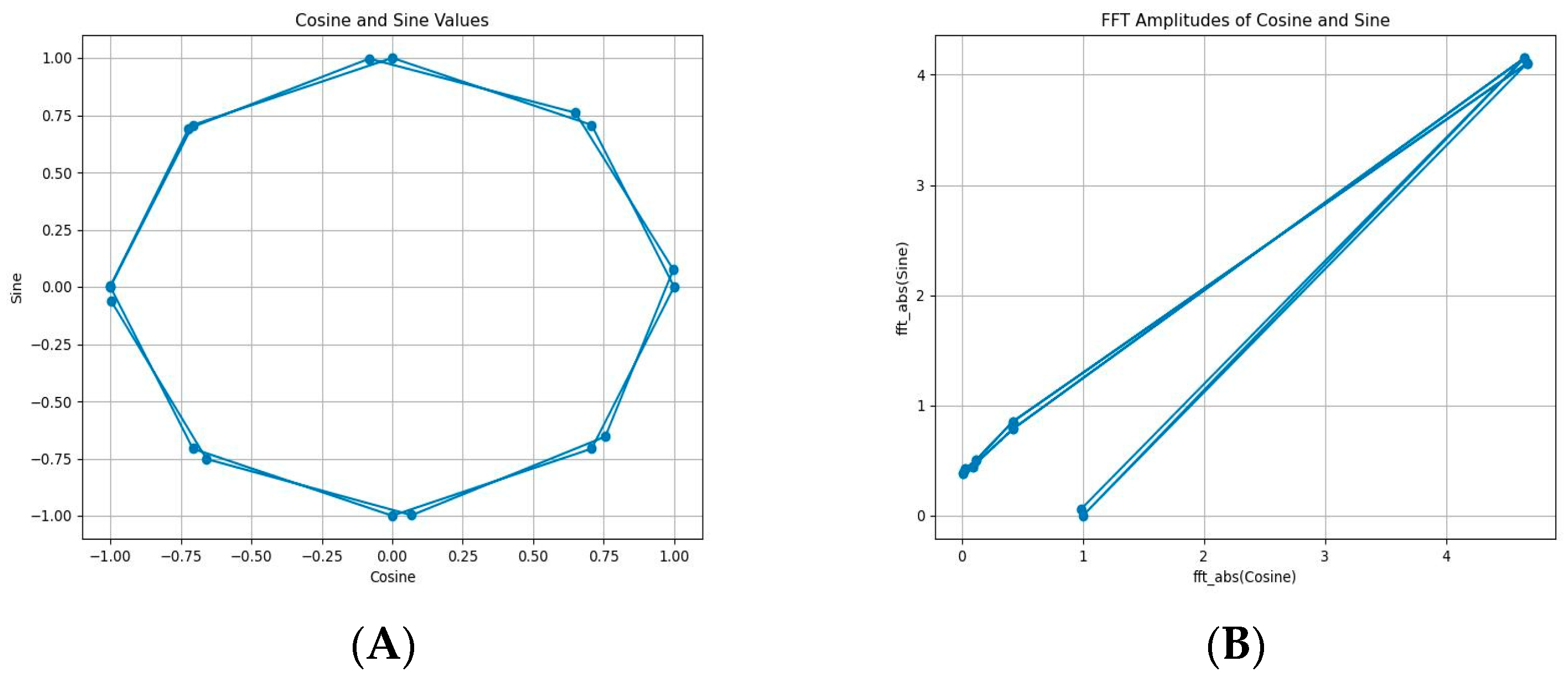 Electronics 13 00072 g010