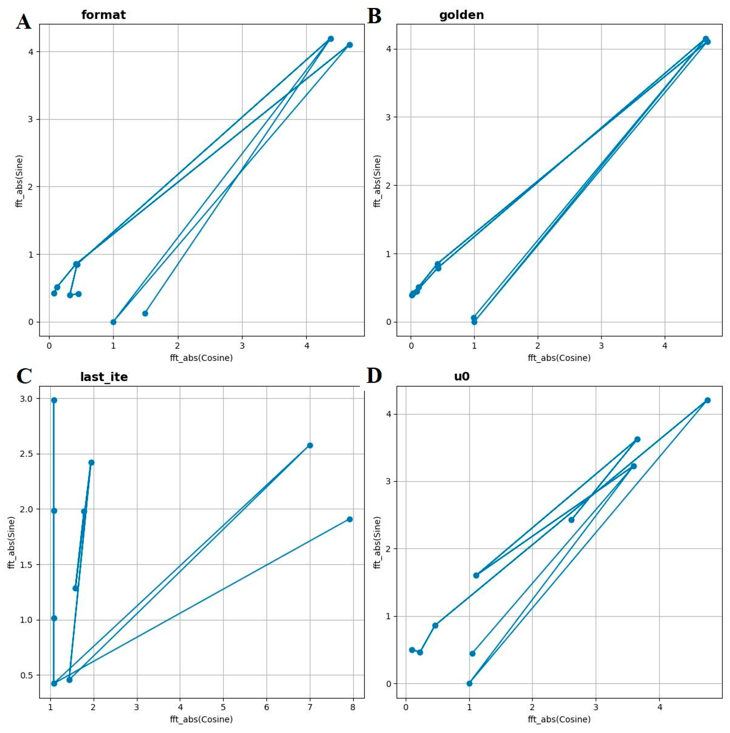 Electronics 13 00072 g011