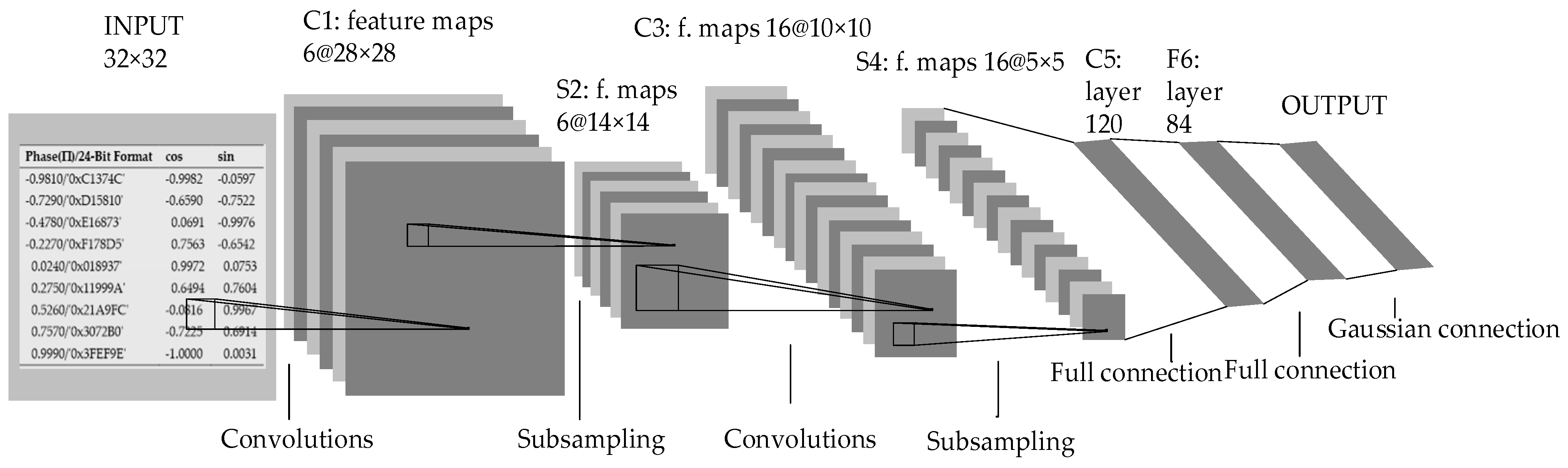 Electronics 13 00072 g012