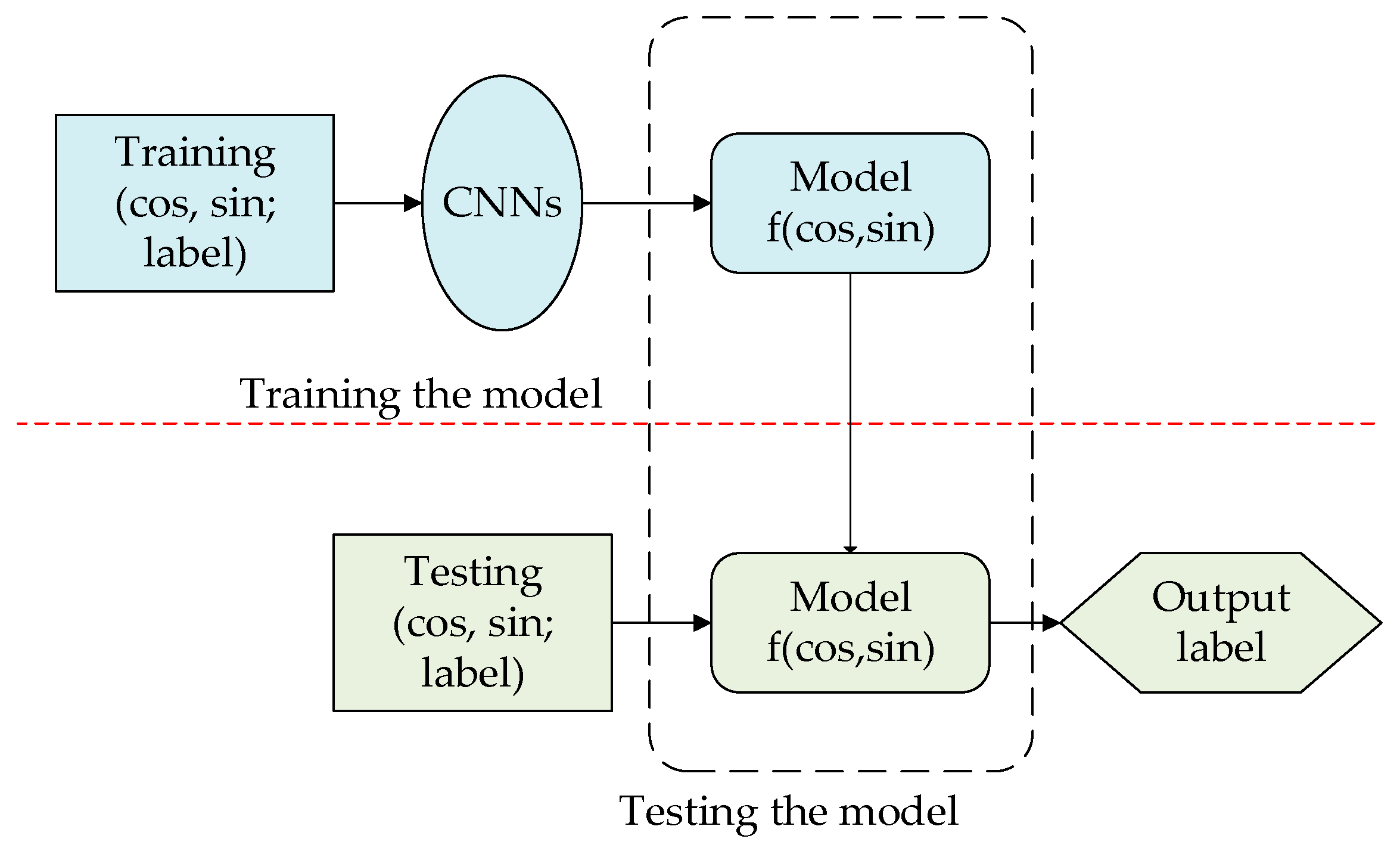Electronics 13 00072 g015