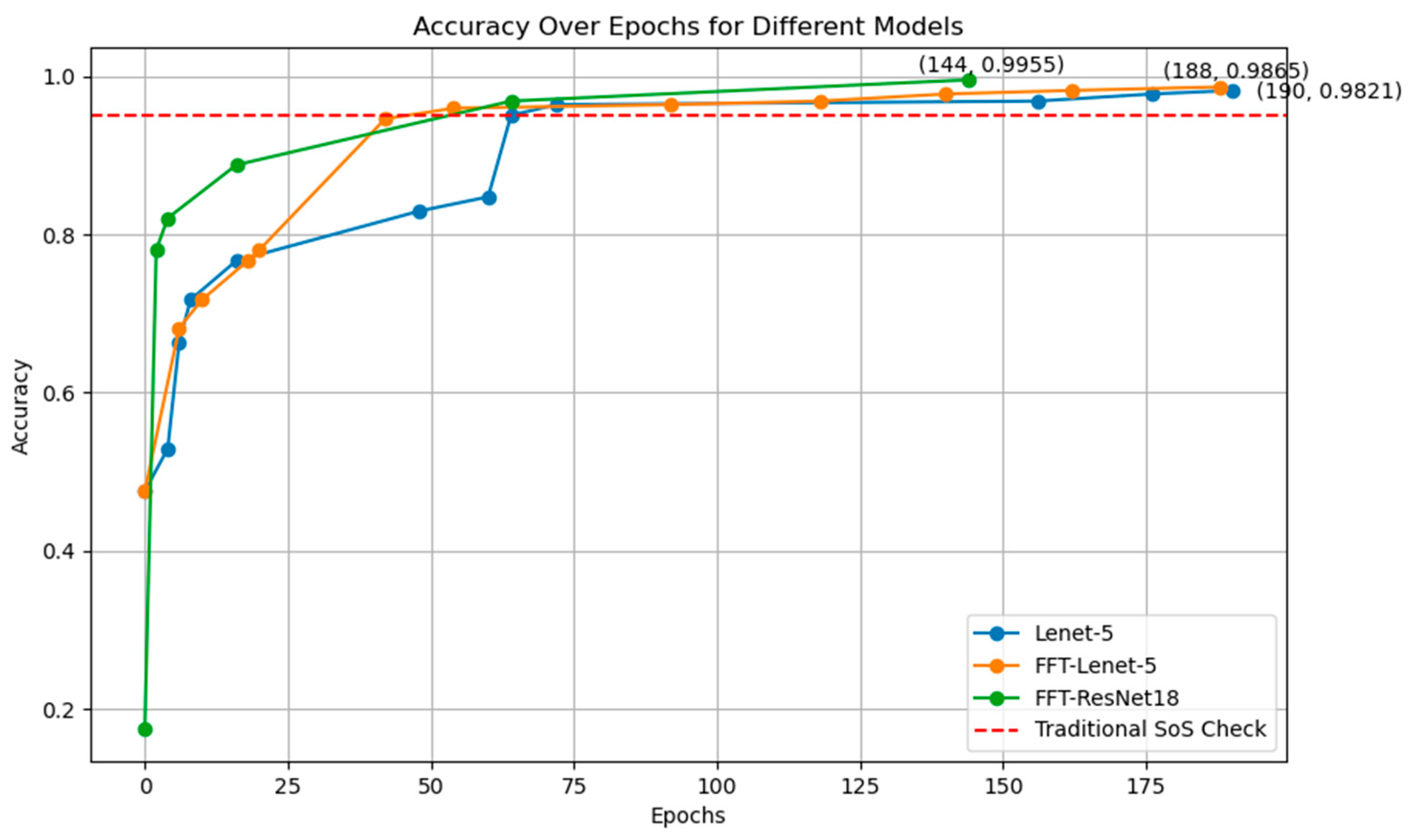 Electronics 13 00072 g017