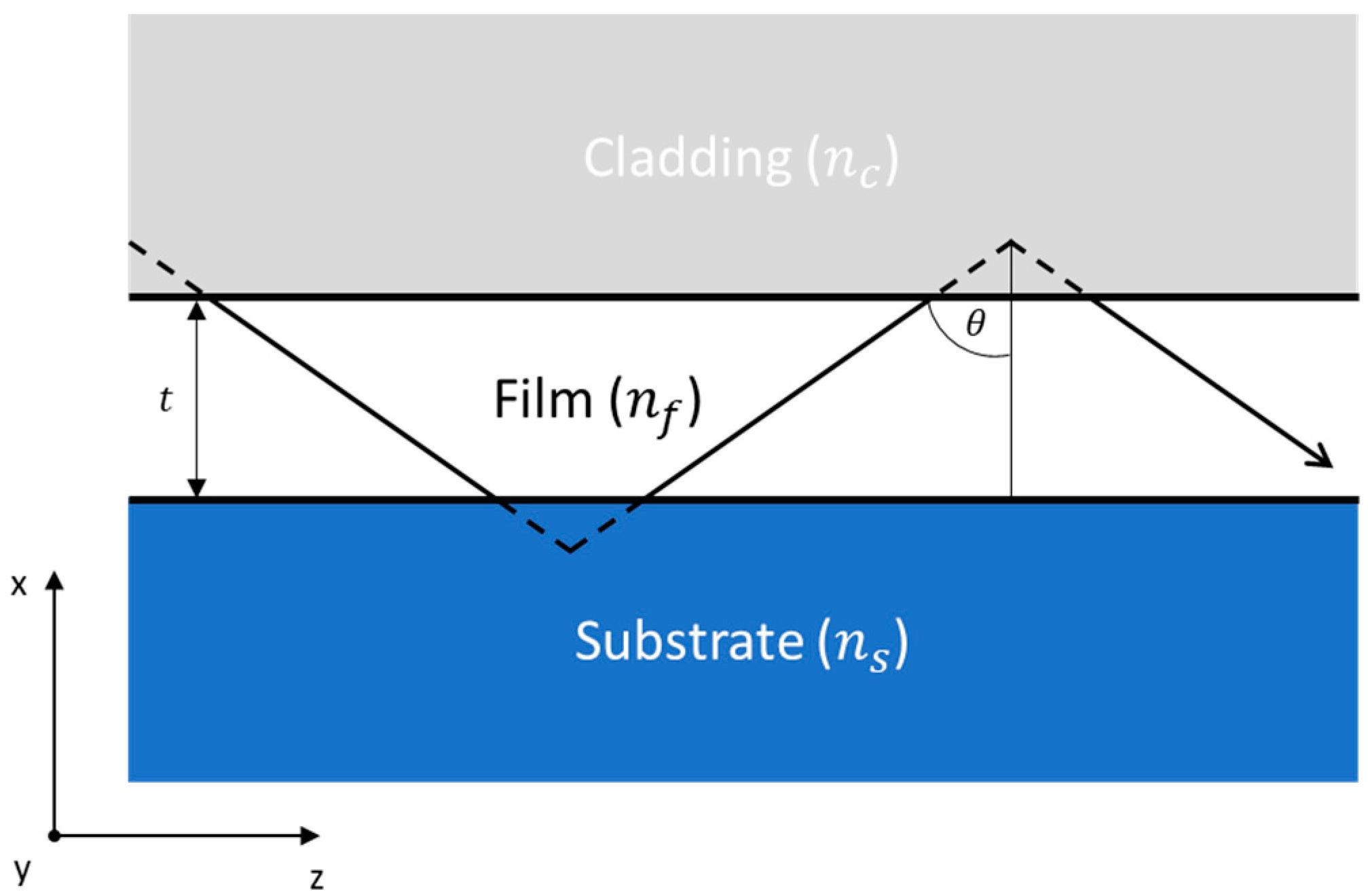 Electronics 13 00073 g001