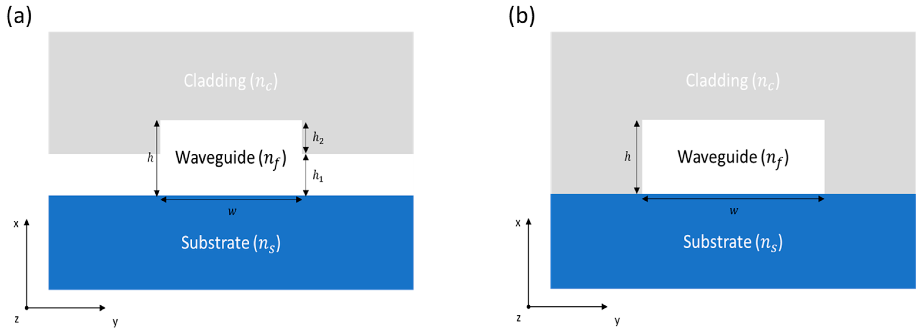 Electronics 13 00073 g002