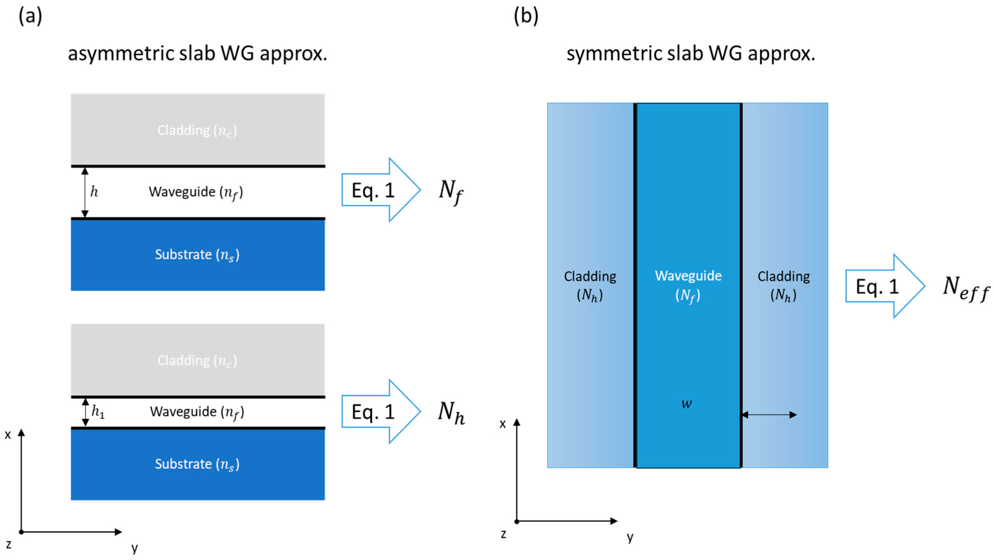 Electronics 13 00073 g003