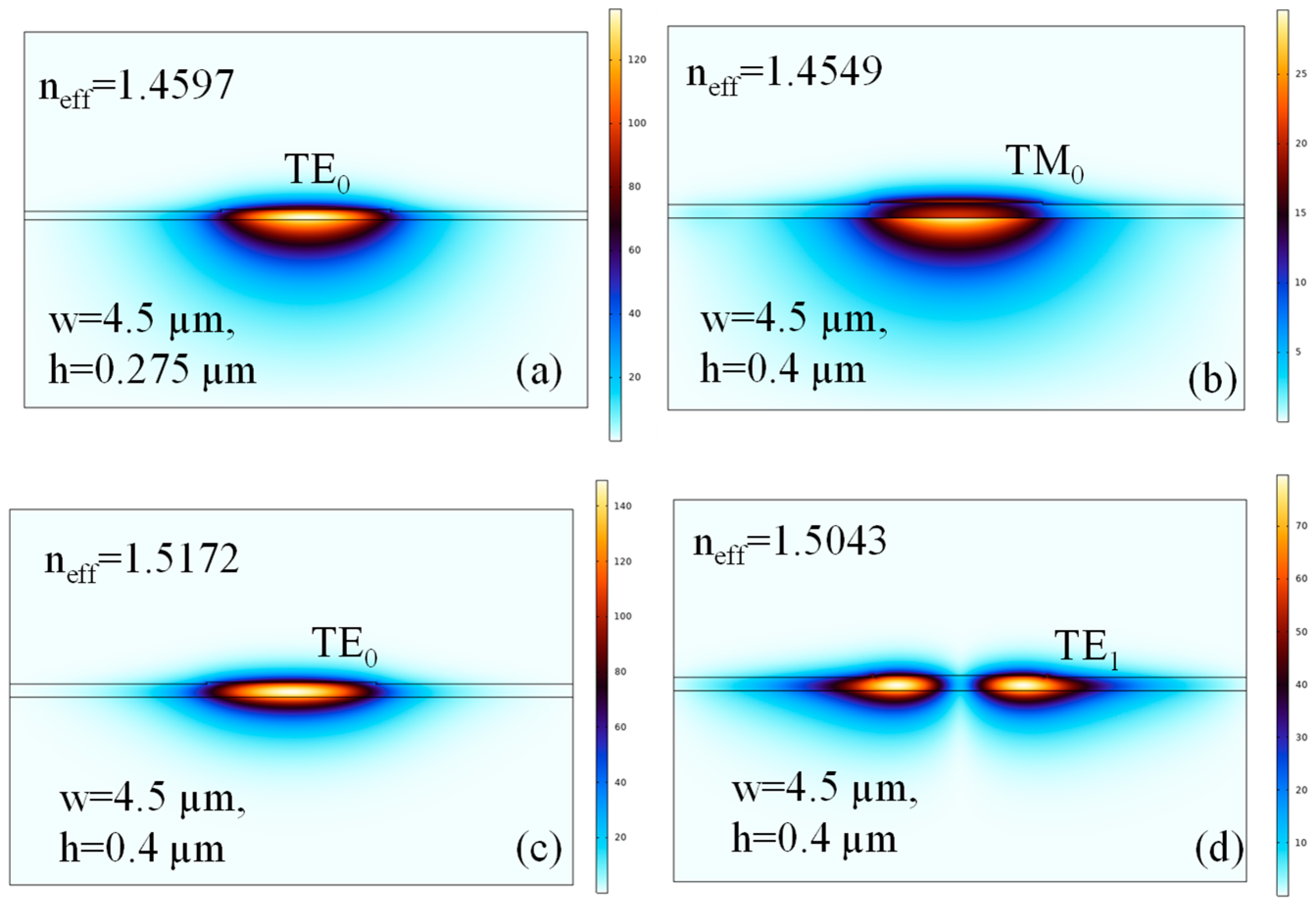Electronics 13 00073 g006