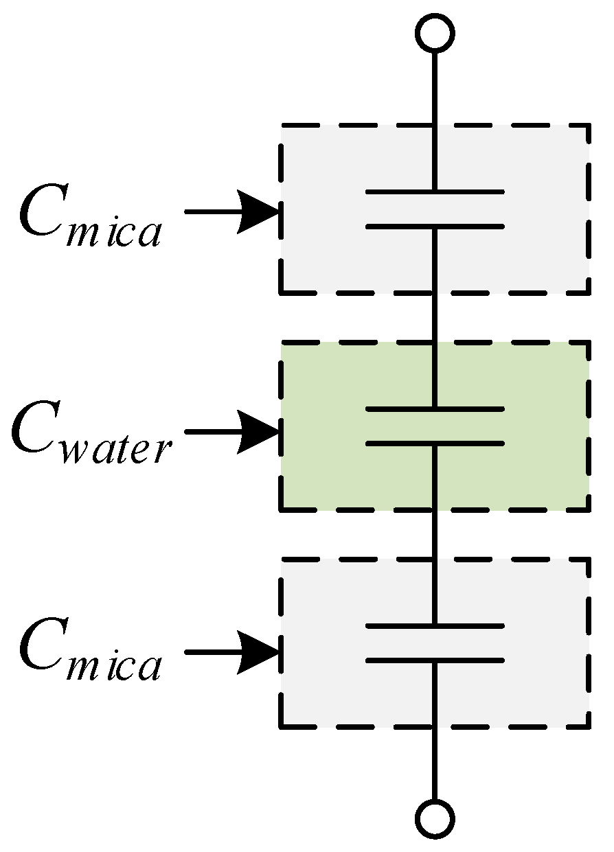 Electronics 13 00074 g002
