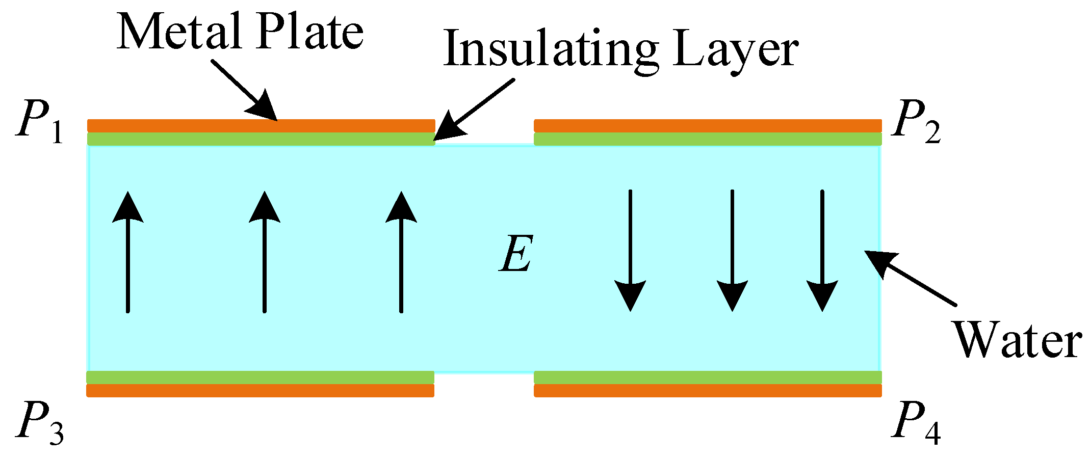 Electronics 13 00074 g004