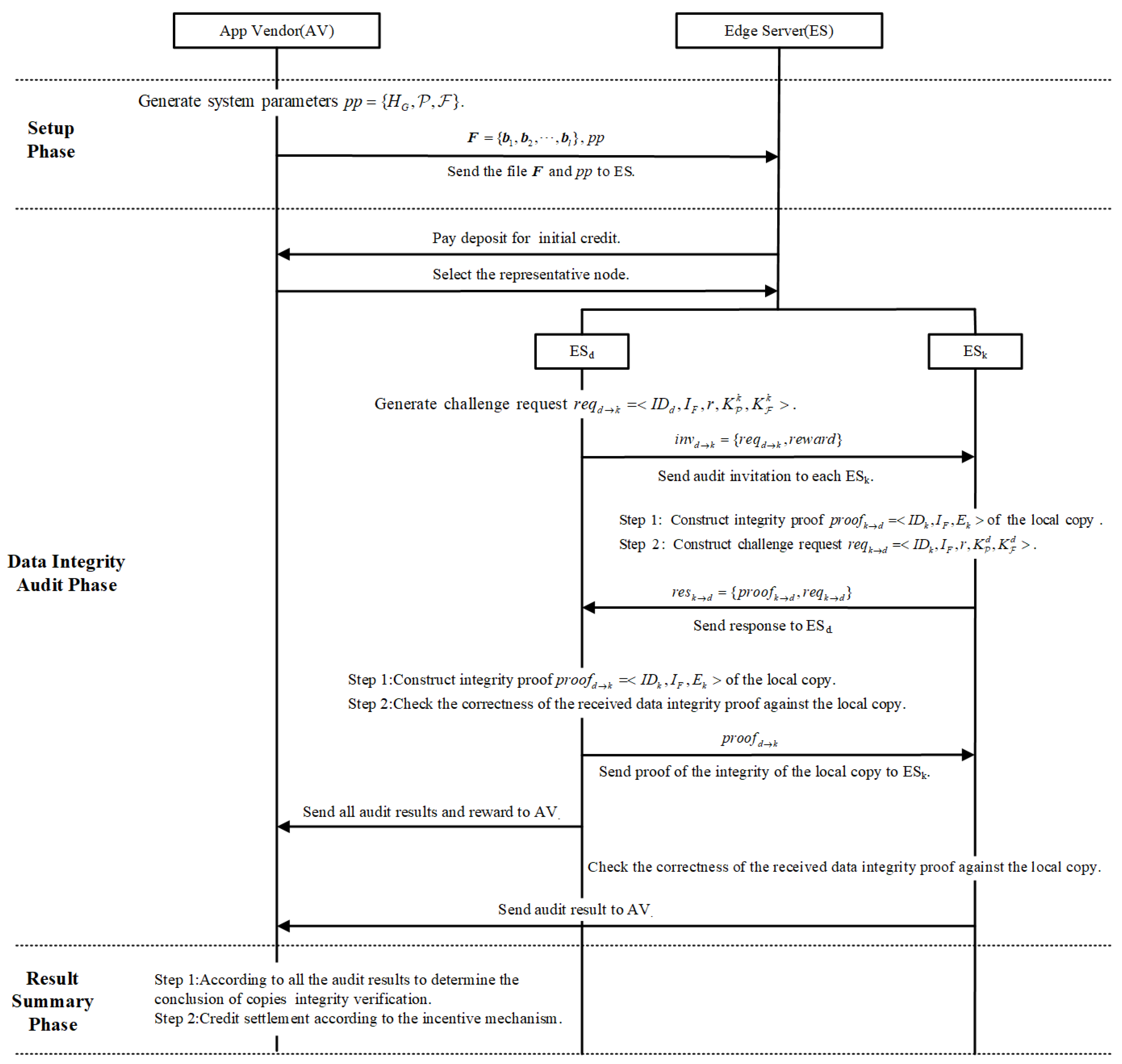 Electronics 13 00075 g004