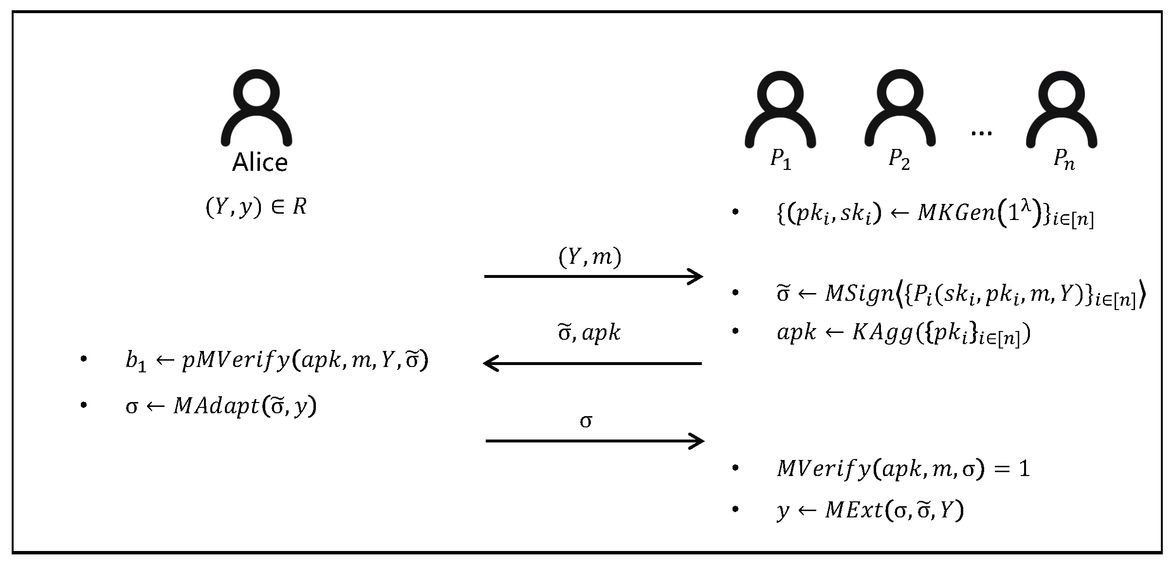Electronics 13 00076 g001