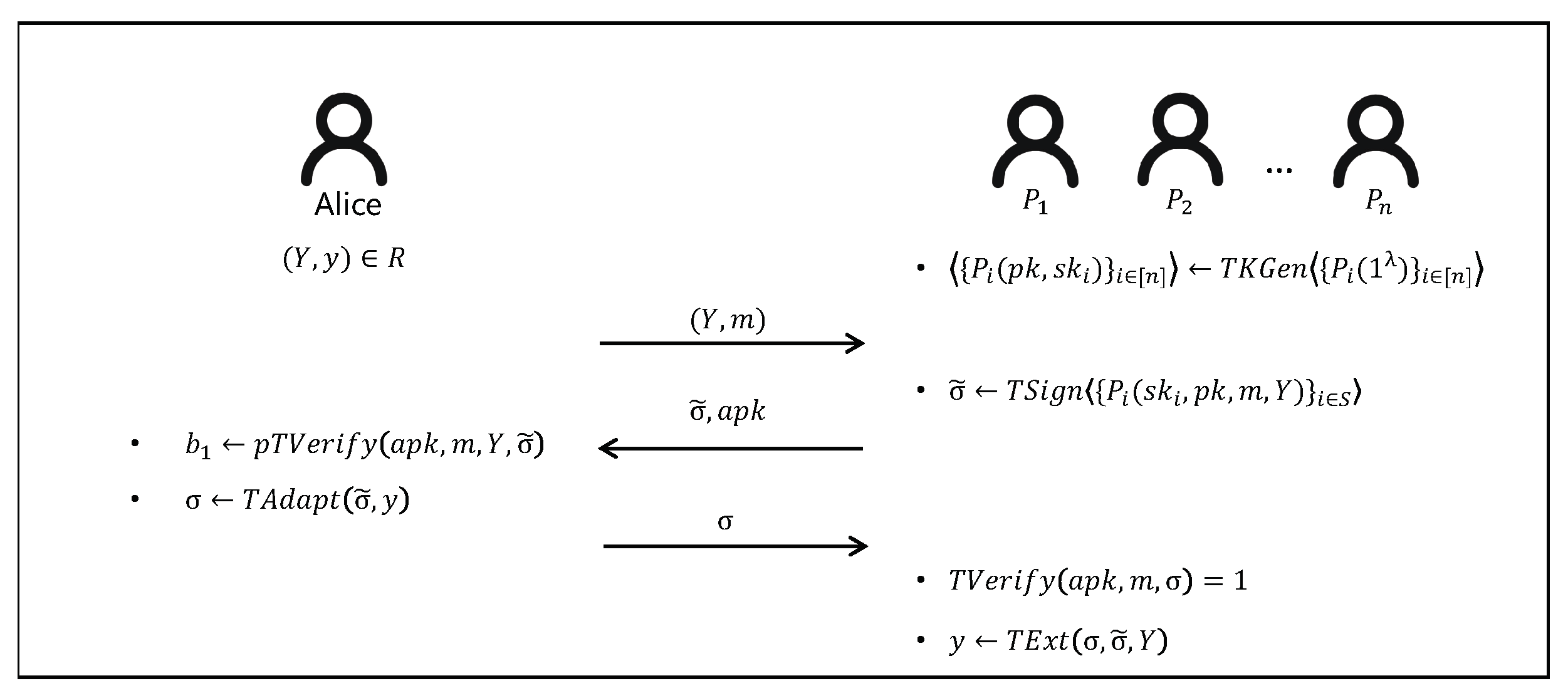 Electronics 13 00076 g002