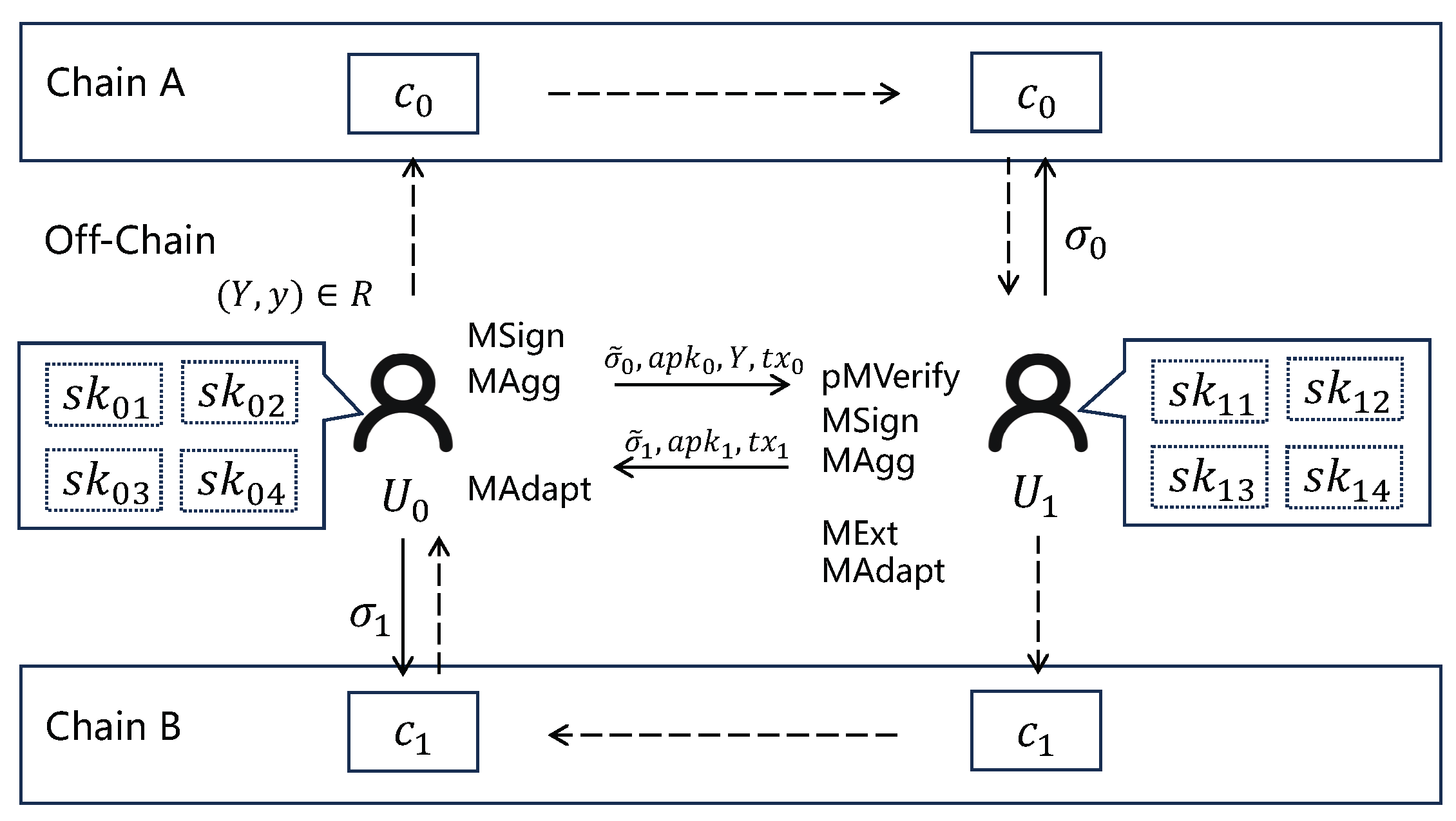 Electronics 13 00076 g003