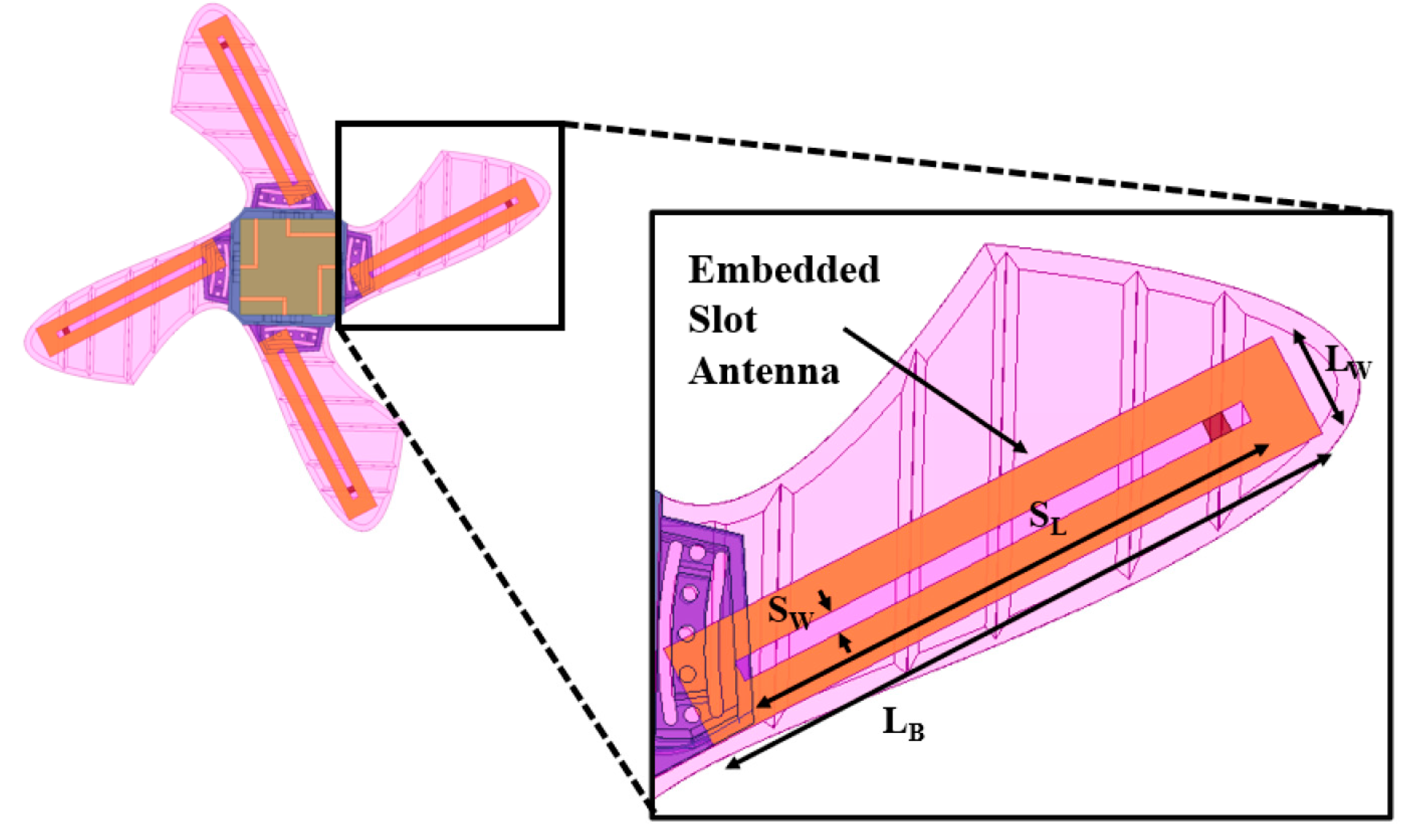 Electronics 13 00078 g007