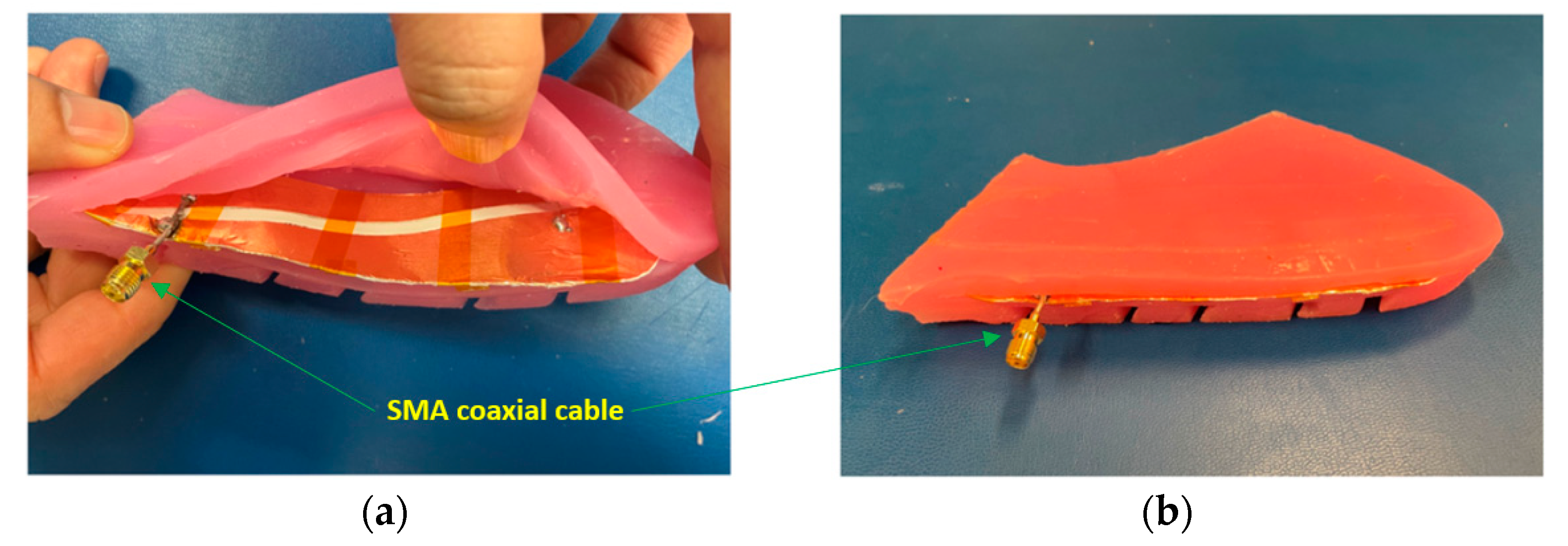 Electronics 13 00078 g008