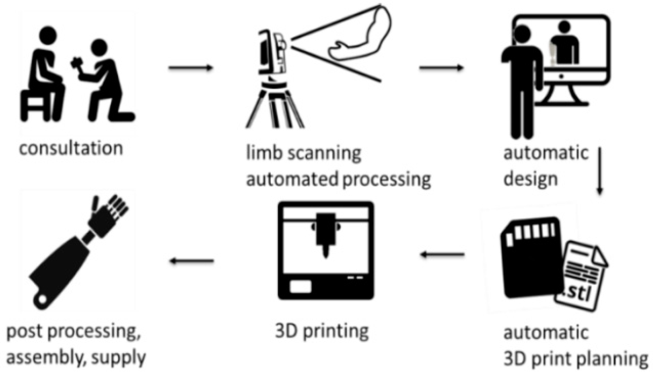 Electronics 13 00079 g003