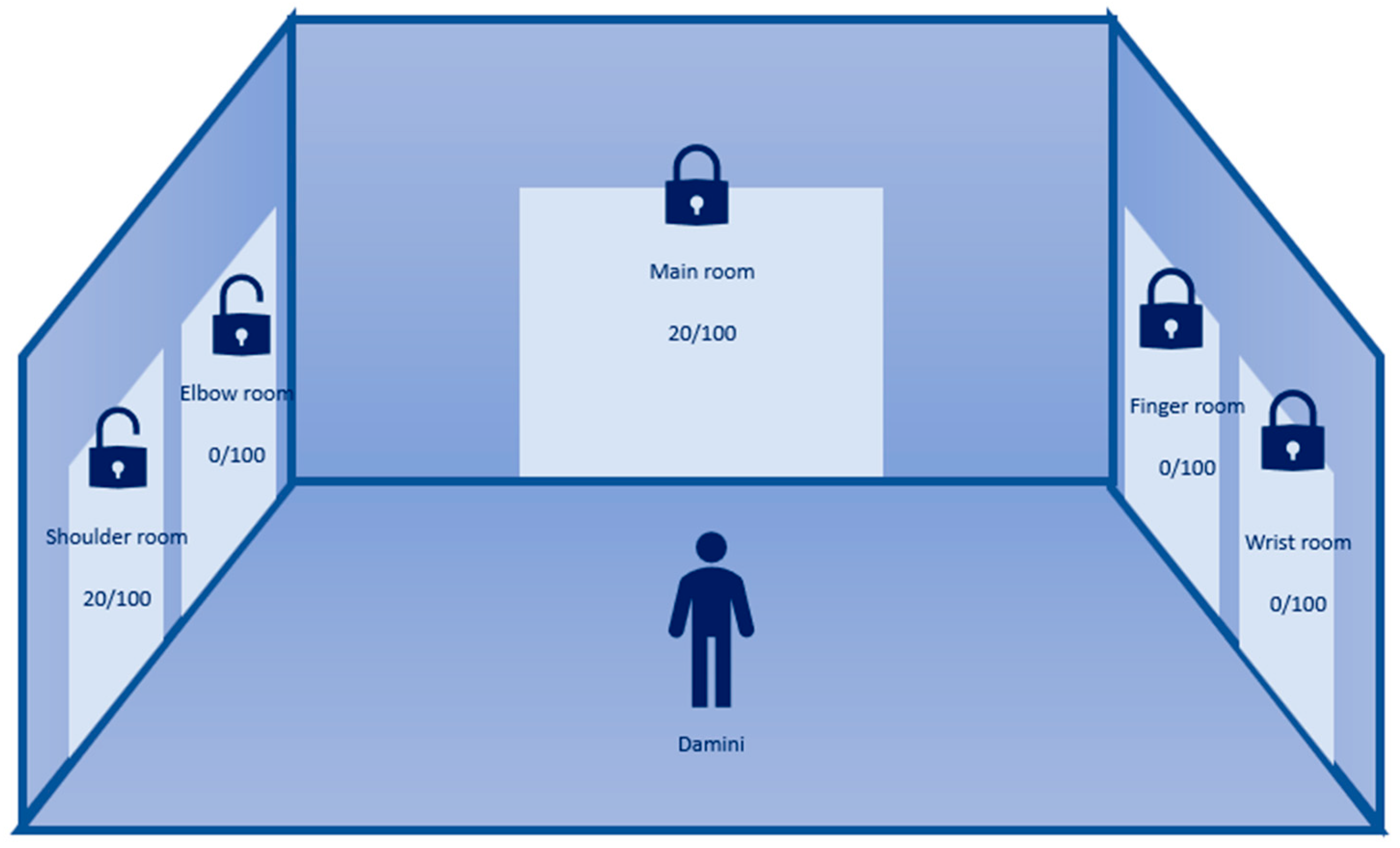 Electronics 13 00079 g009