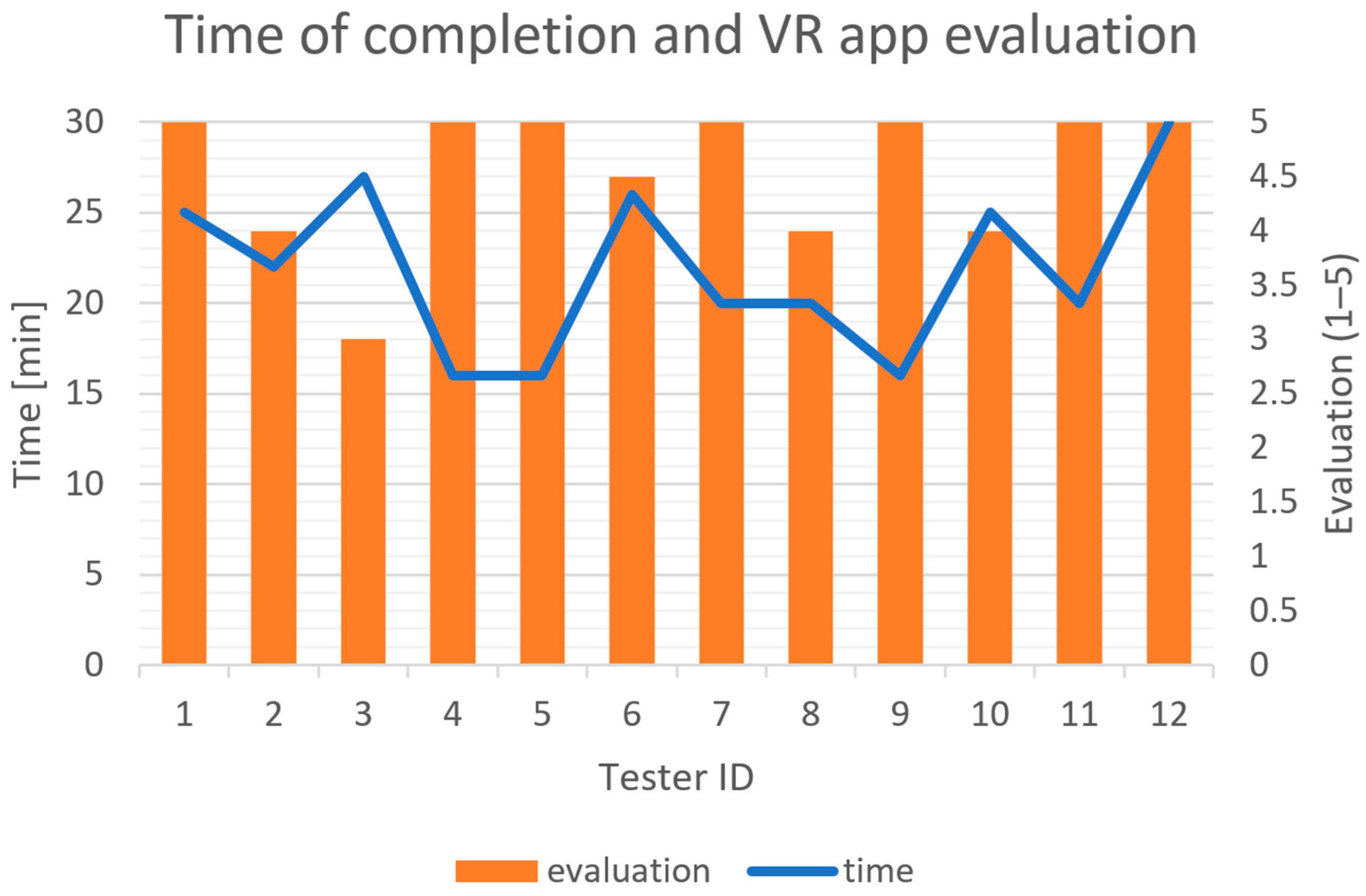 Electronics 13 00079 g017
