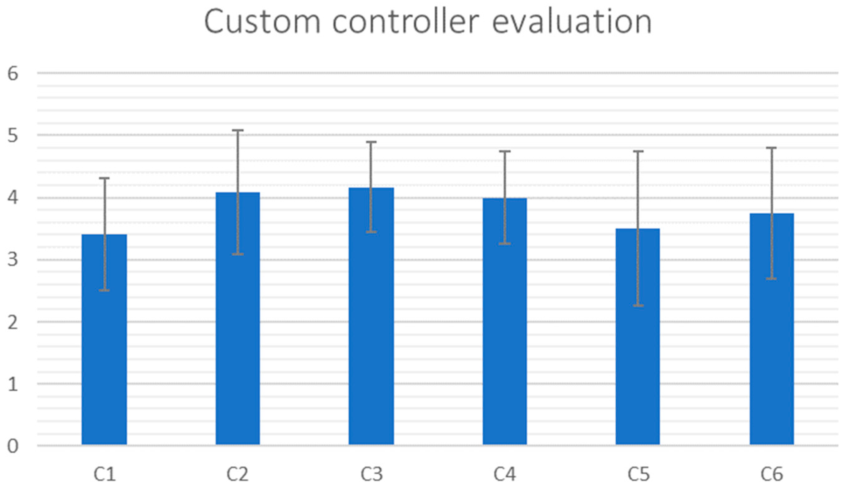 Electronics 13 00079 g019