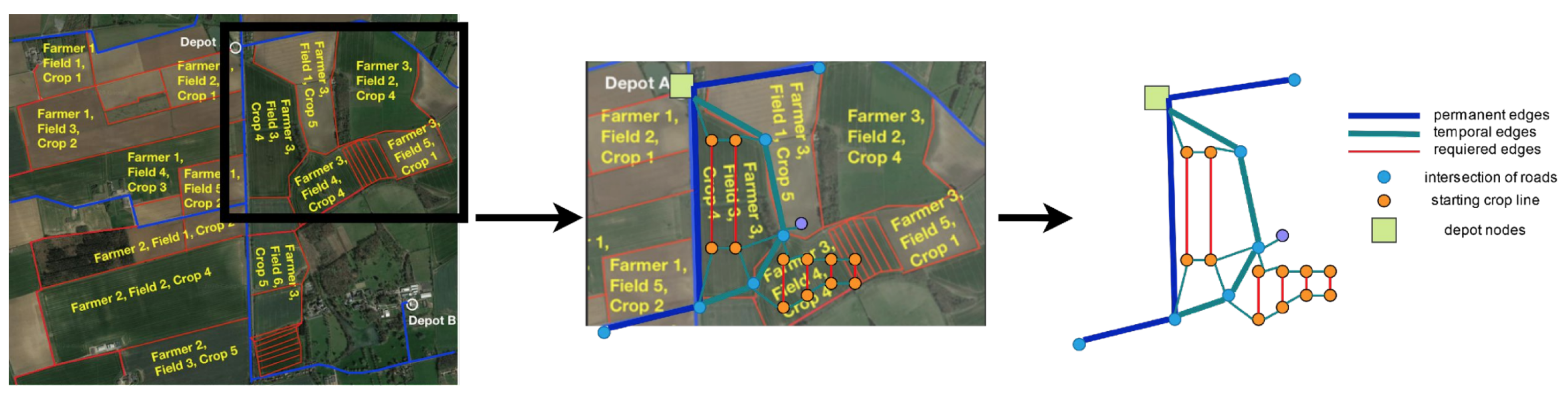 Electronics 13 00080 g003