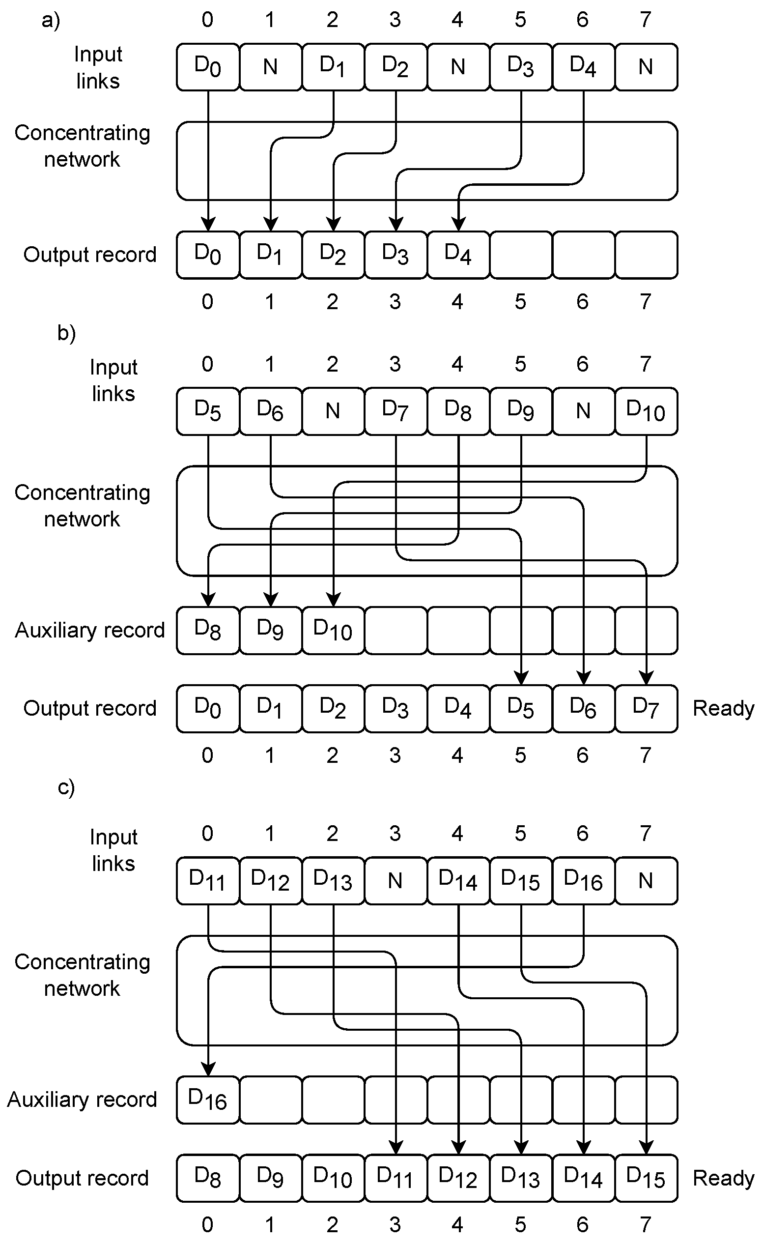 Electronics 13 00081 g003