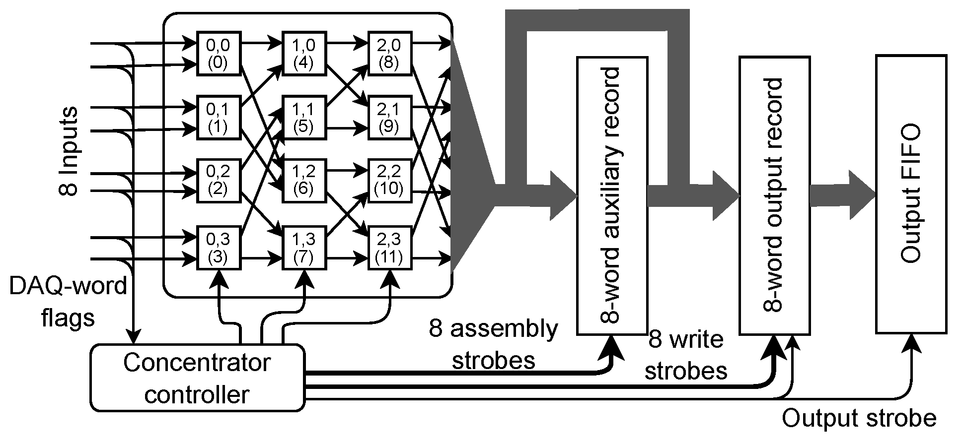 Electronics 13 00081 g005