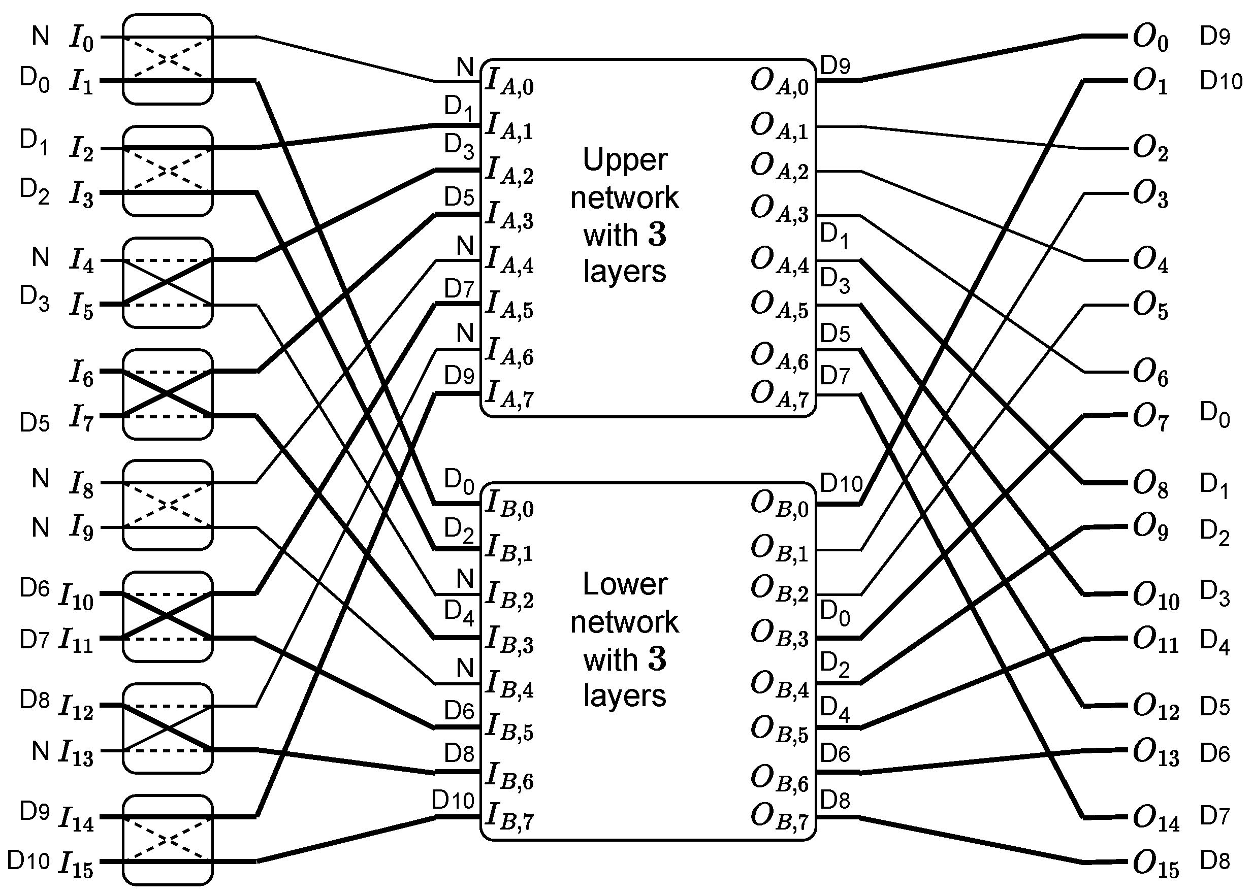 Electronics 13 00081 g012