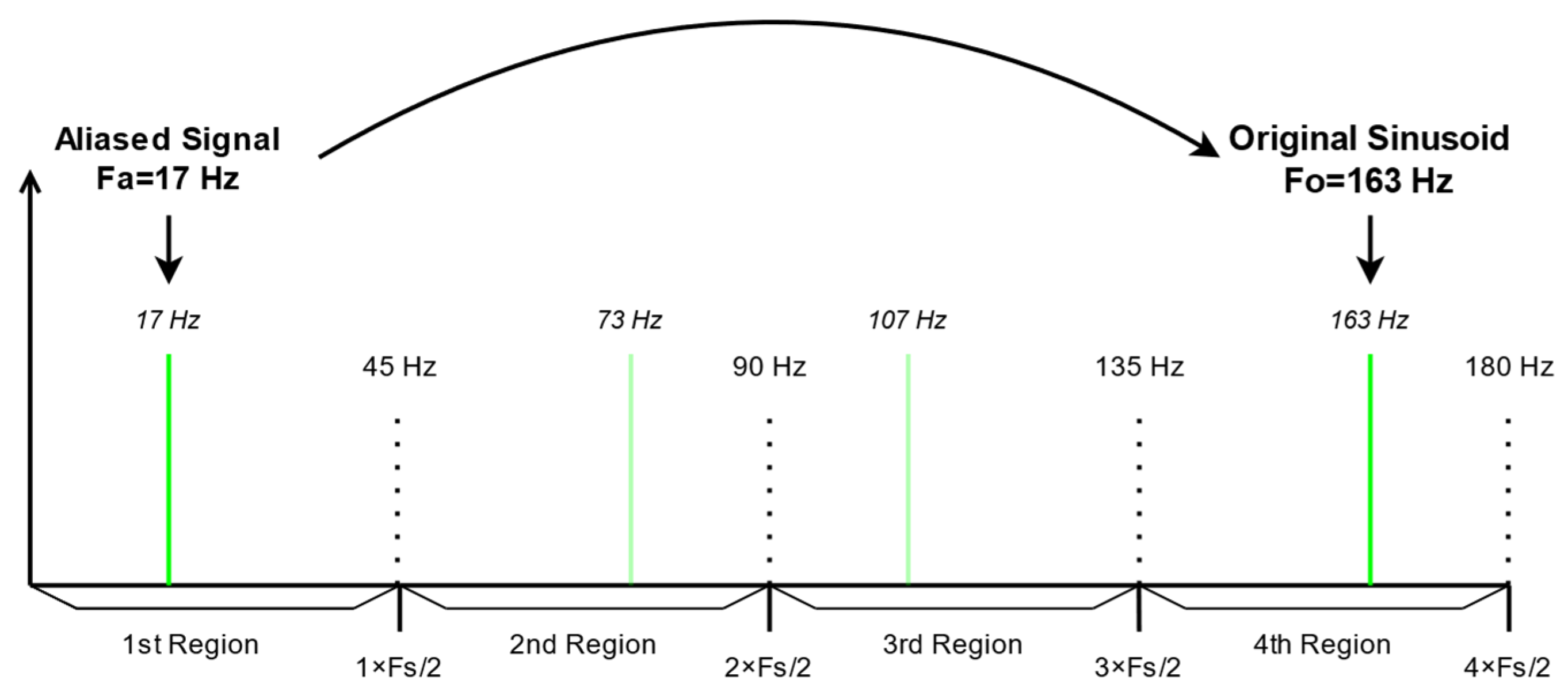 Electronics 13 00082 g002