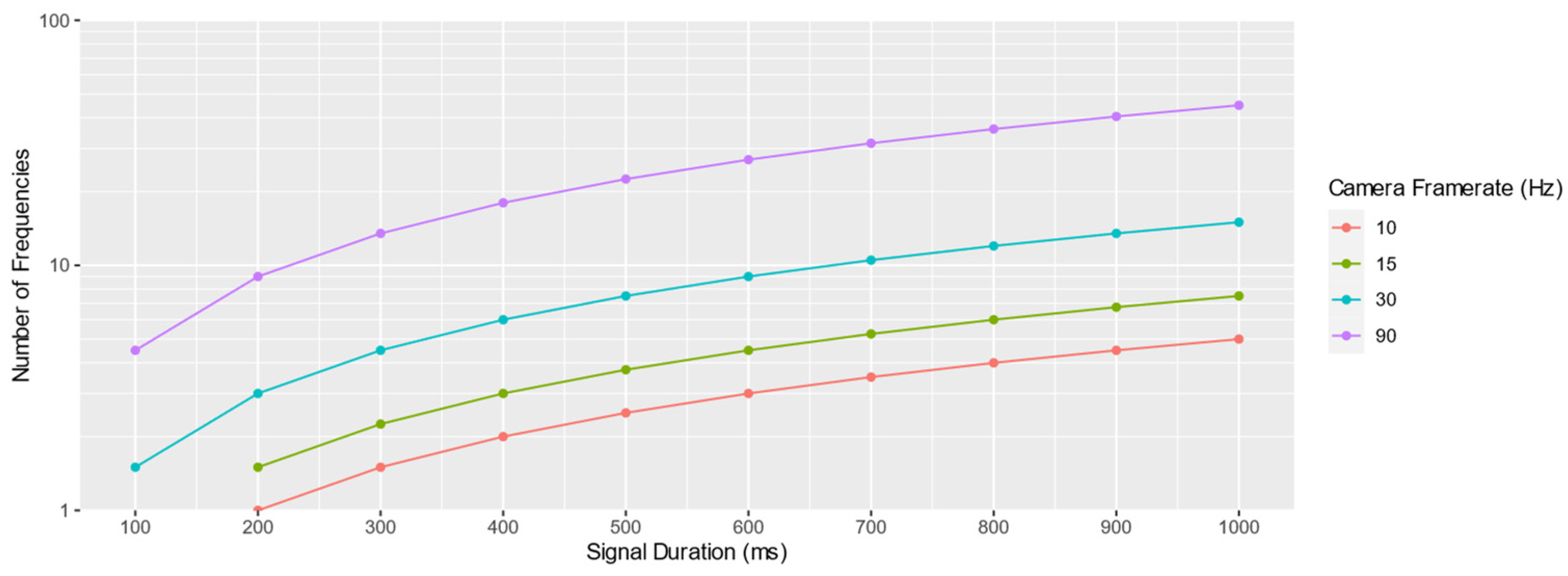 Electronics 13 00082 g003