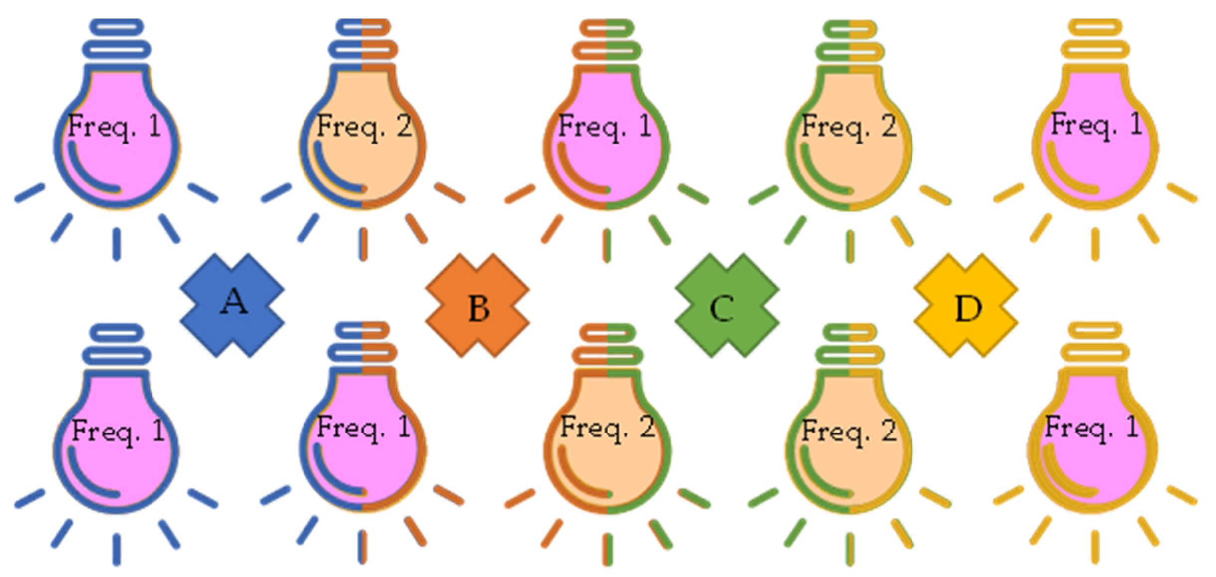 Electronics 13 00082 g004