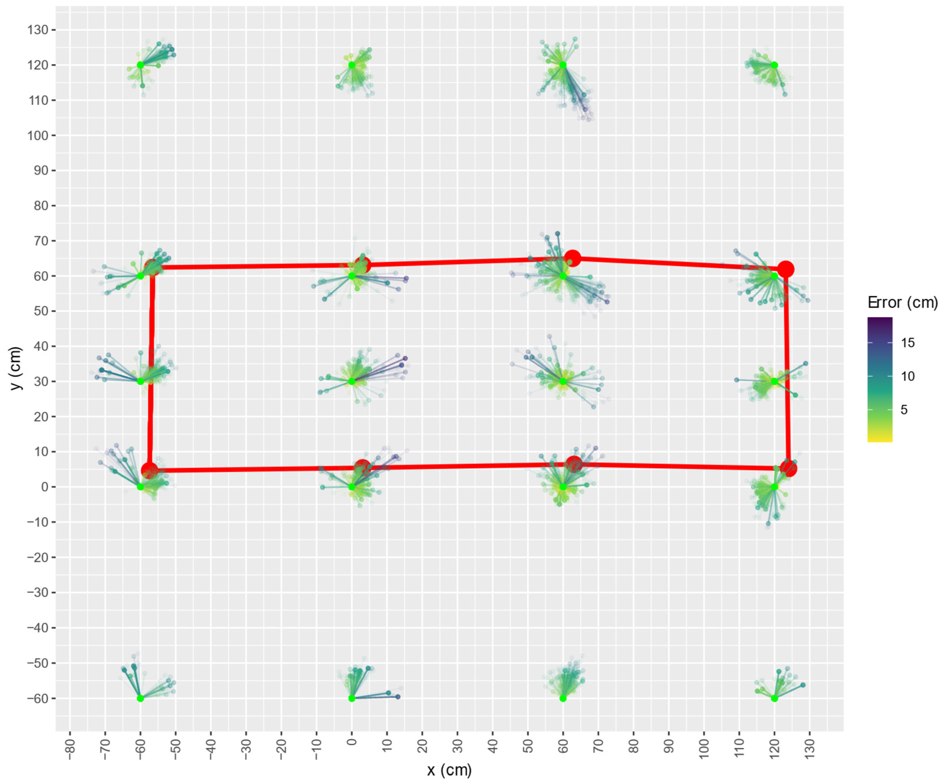 Electronics 13 00082 g012