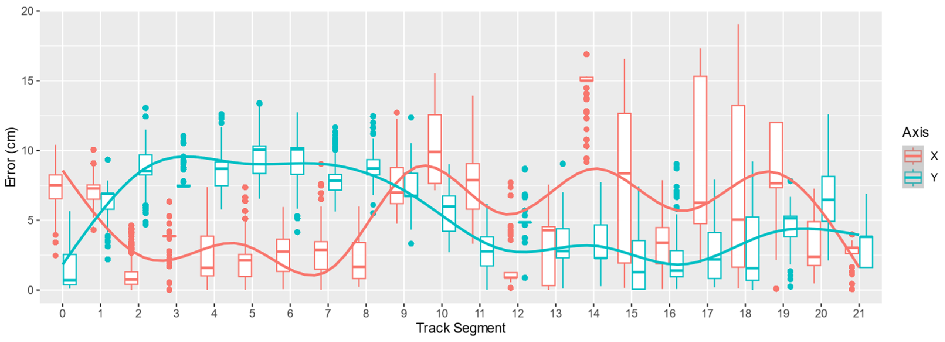 Electronics 13 00082 g015