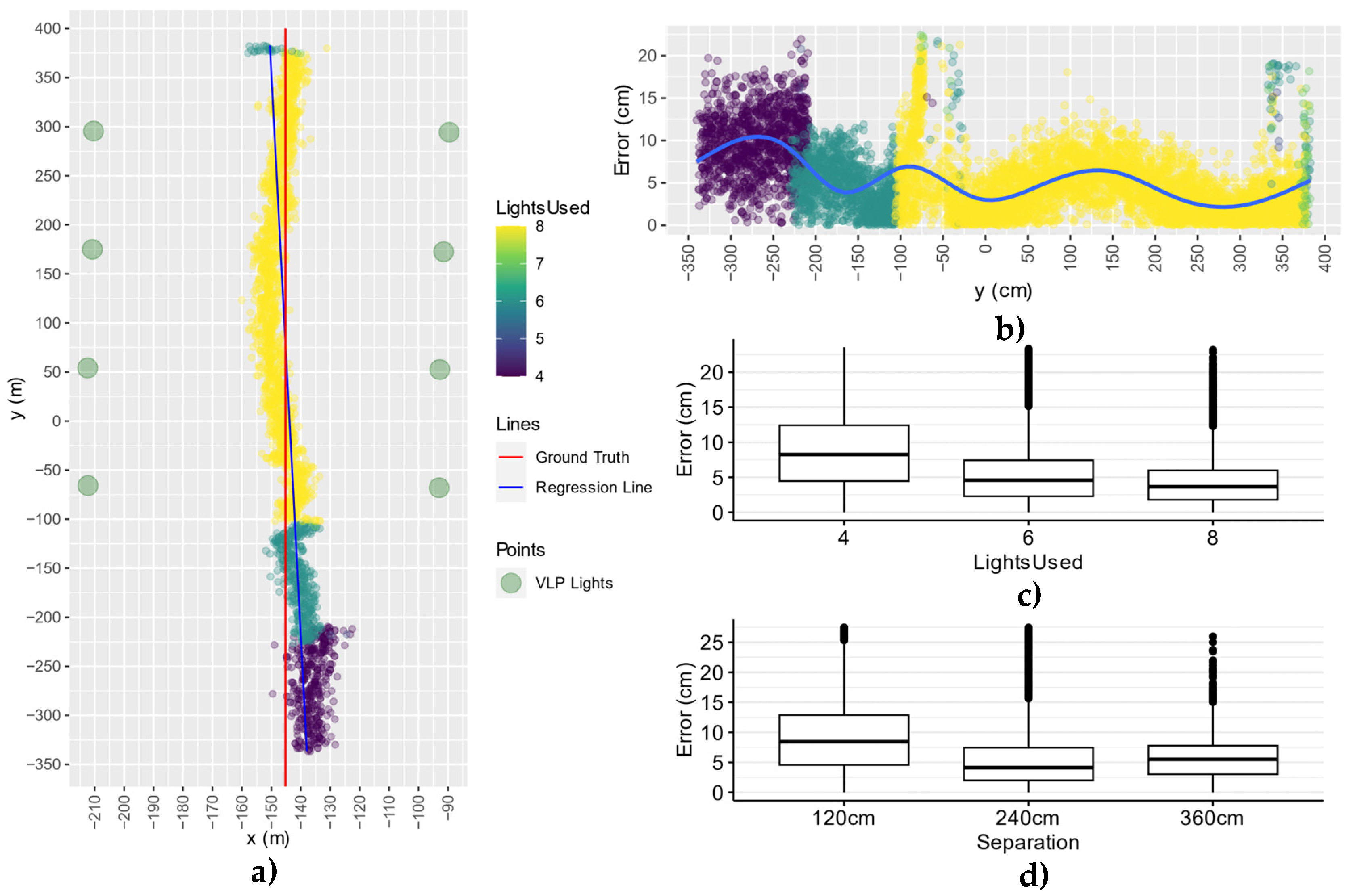 Electronics 13 00082 g020