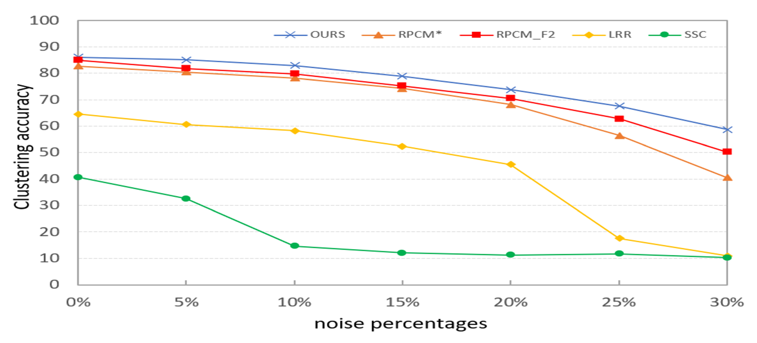 Electronics 13 00083 g009
