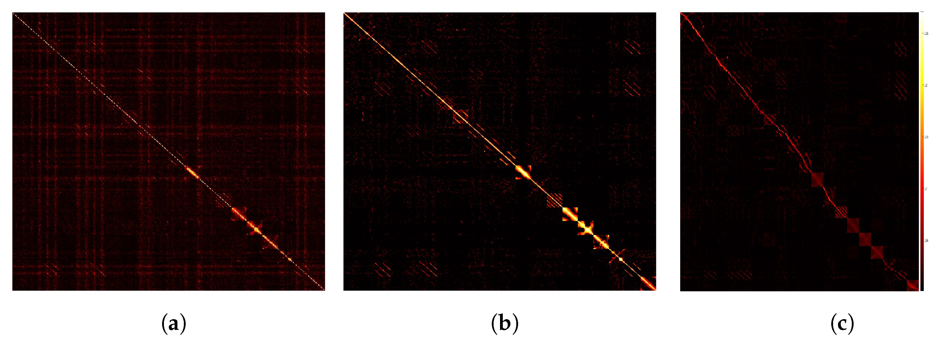 Electronics 13 00083 g010