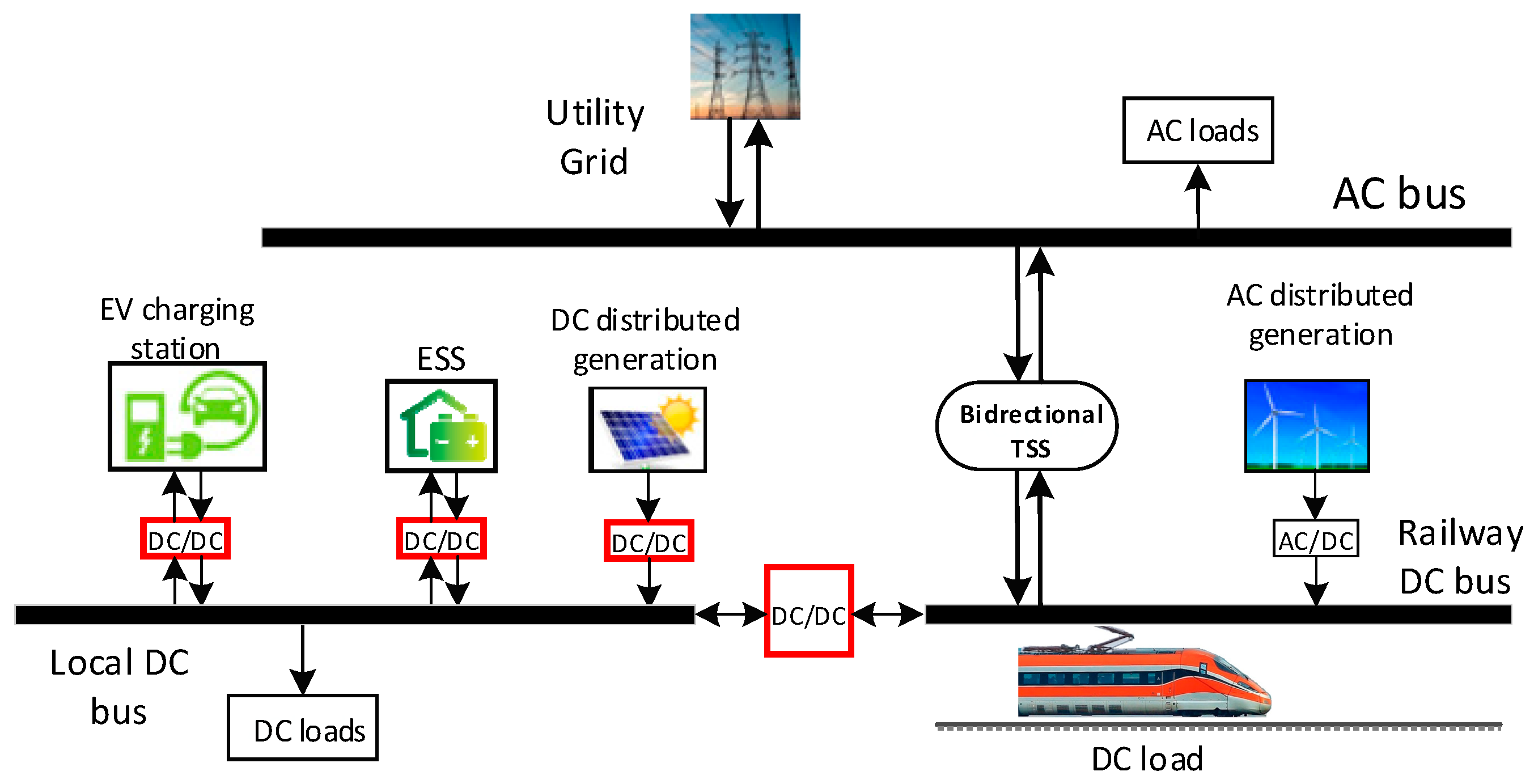 Electronics 13 00084 g001