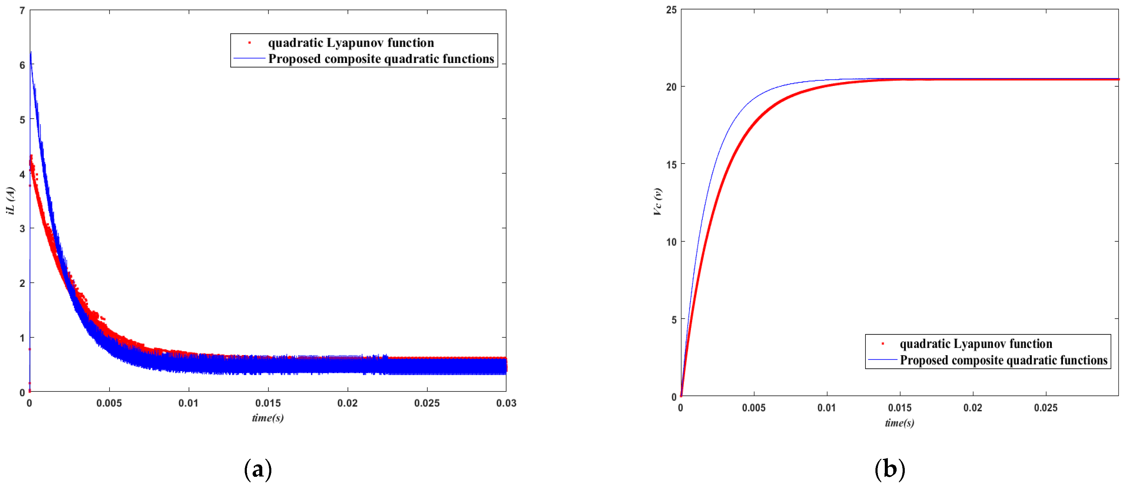 Electronics 13 00084 g003