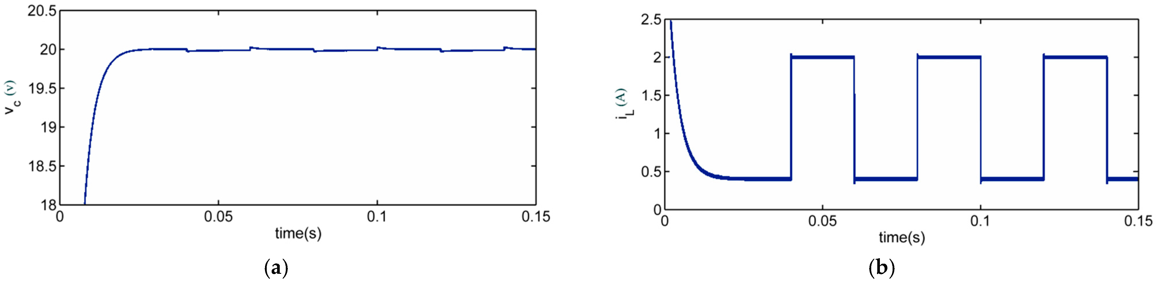 Electronics 13 00084 g005