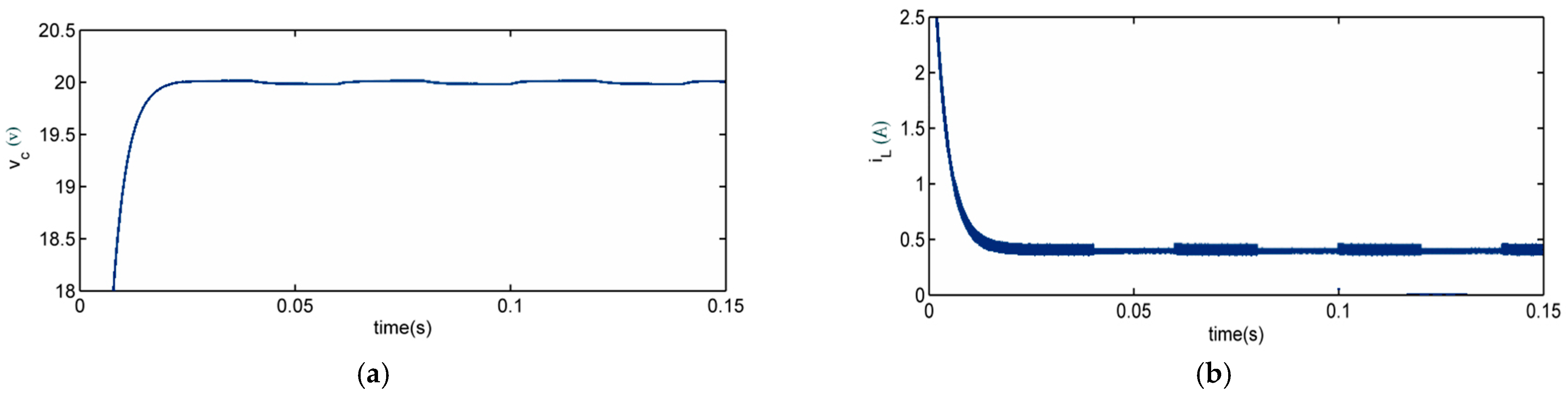 Electronics 13 00084 g006