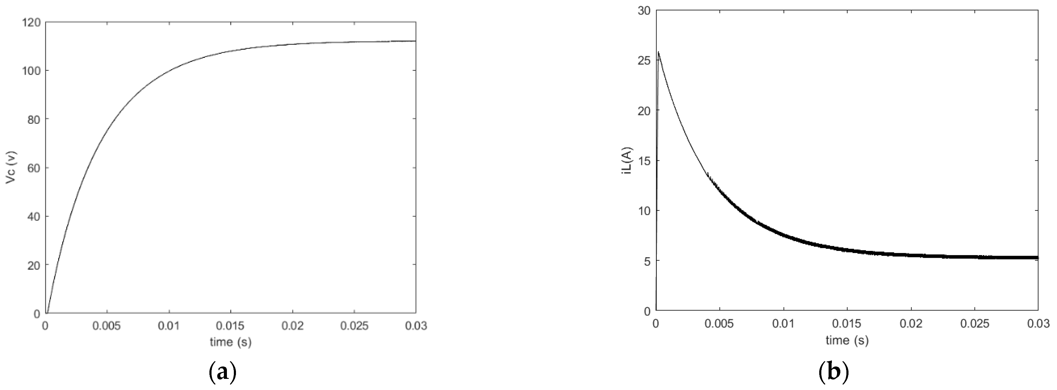 Electronics 13 00084 g007