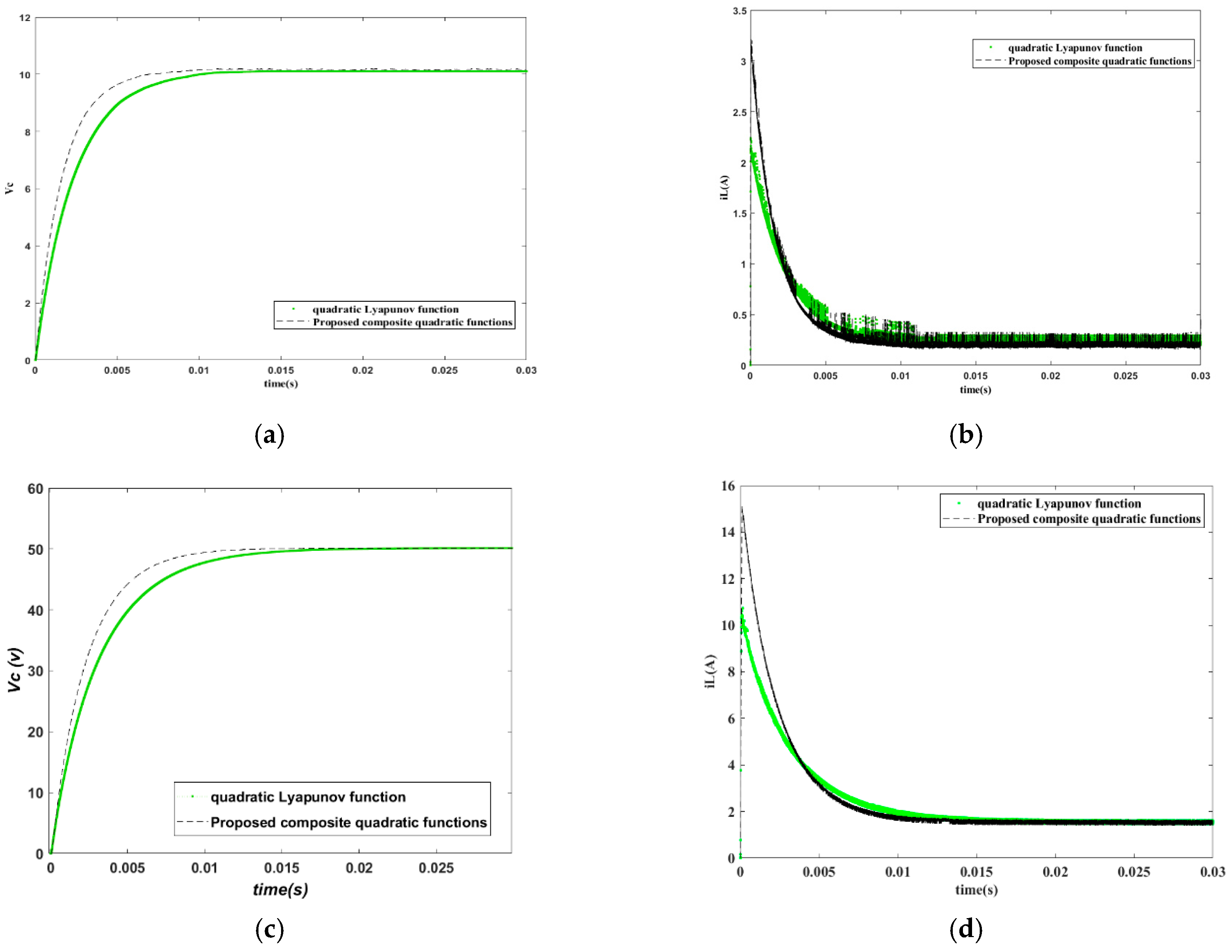 Electronics 13 00084 g008