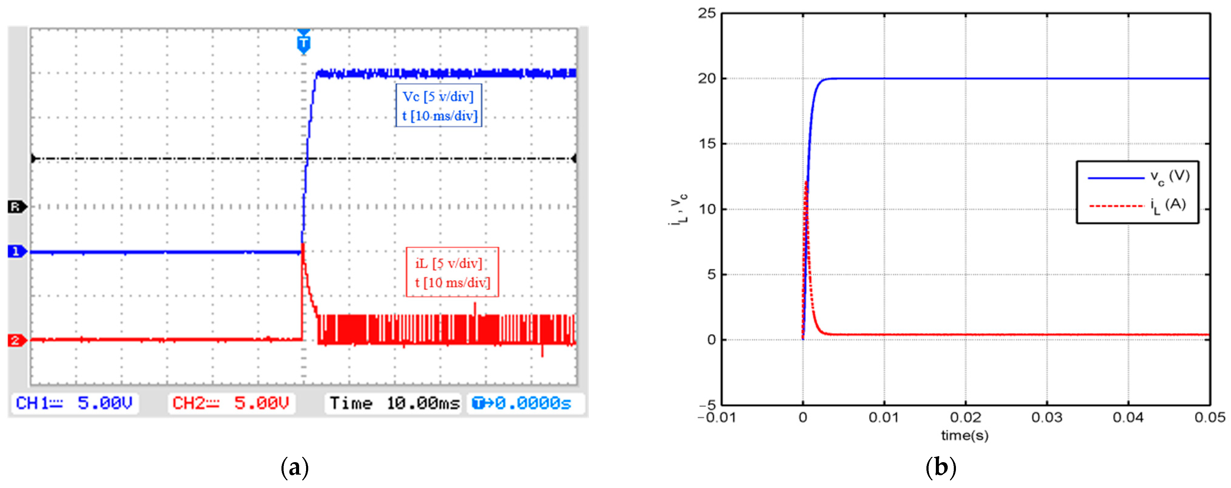 Electronics 13 00084 g010