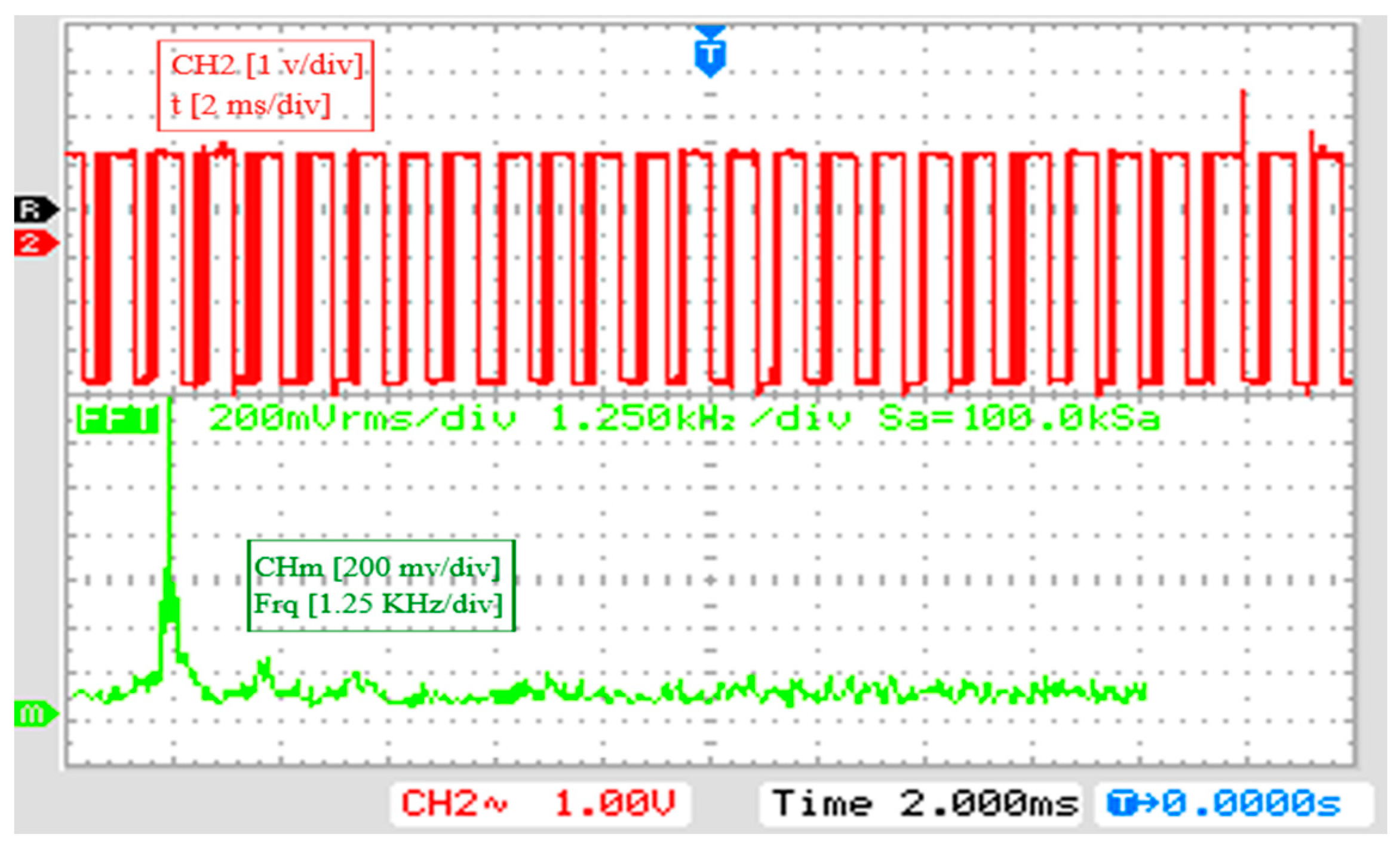 Electronics 13 00084 g014