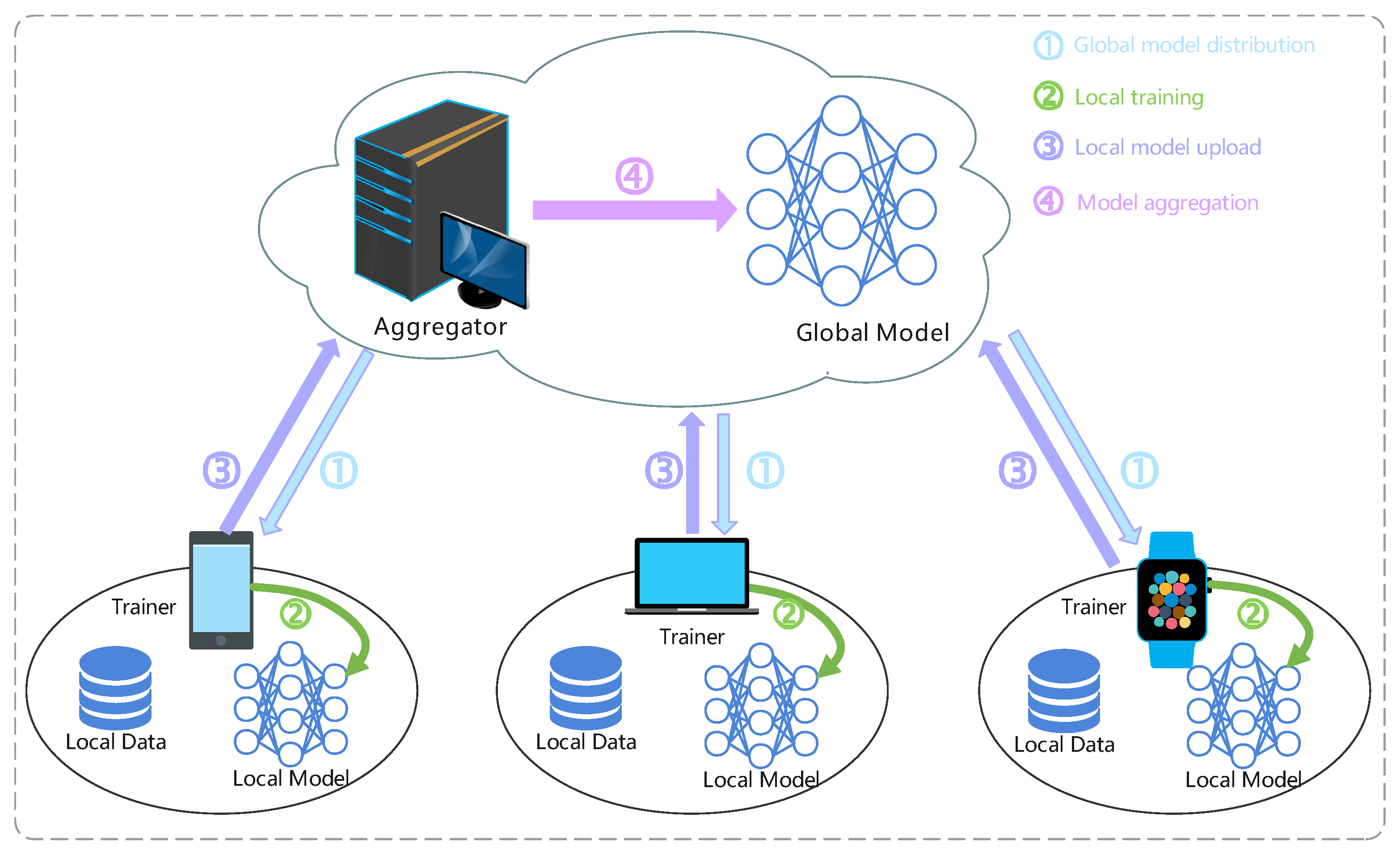 Electronics 13 00086 g001