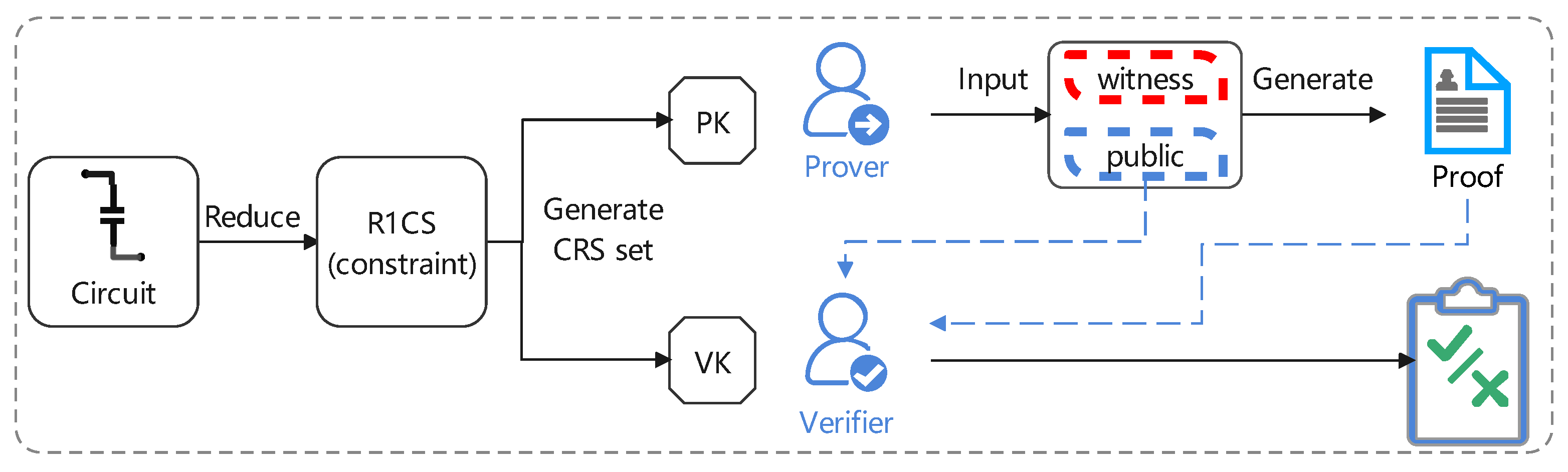Electronics 13 00086 g002