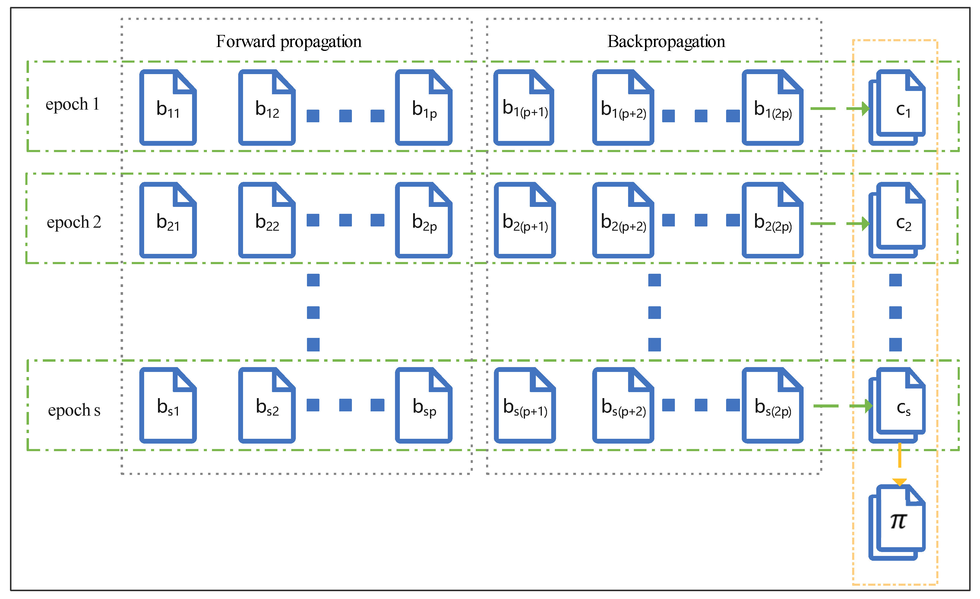Electronics 13 00086 g004